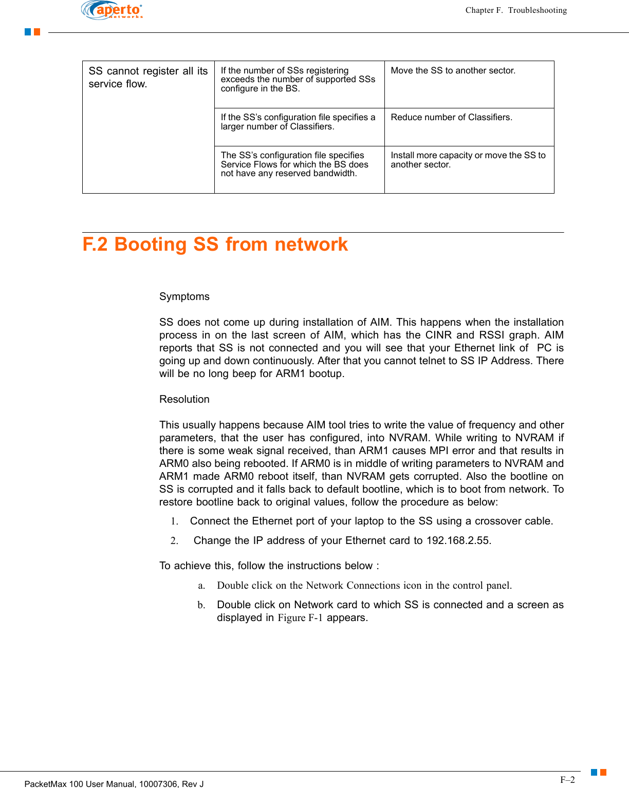 F–2PacketMax 100 User Manual, 10007306, Rev JChapter F.  TroubleshootingF.2 Booting SS from network  SymptomsSS does not come up during installation of AIM. This happens when the installation process in on the last screen of AIM, which has the CINR and RSSI graph. AIM reports that SS is not connected and you will see that your Ethernet link of  PC is going up and down continuously. After that you cannot telnet to SS IP Address. There will be no long beep for ARM1 bootup. ResolutionThis usually happens because AIM tool tries to write the value of frequency and other parameters, that the user has configured, into NVRAM. While writing to NVRAM if there is some weak signal received, than ARM1 causes MPI error and that results in ARM0 also being rebooted. If ARM0 is in middle of writing parameters to NVRAM and ARM1 made ARM0 reboot itself, than NVRAM gets corrupted. Also the bootline on SS is corrupted and it falls back to default bootline, which is to boot from network. To restore bootline back to original values, follow the procedure as below: 1. Connect the Ethernet port of your laptop to the SS using a crossover cable.  2.  Change the IP address of your Ethernet card to 192.168.2.55. To achieve this, follow the instructions below :a. Double click on the Network Connections icon in the control panel.  b. Double click on Network card to which SS is connected and a screen as displayed in Figure F-1 appears. SS cannot register all its service flow. If the number of SSs registering exceeds the number of supported SSs configure in the BS. Move the SS to another sector.If the SS’s configuration file specifies a larger number of Classifiers.Reduce number of Classifiers.The SS’s configuration file specifies Service Flows for which the BS does not have any reserved bandwidth.Install more capacity or move the SS to another sector.