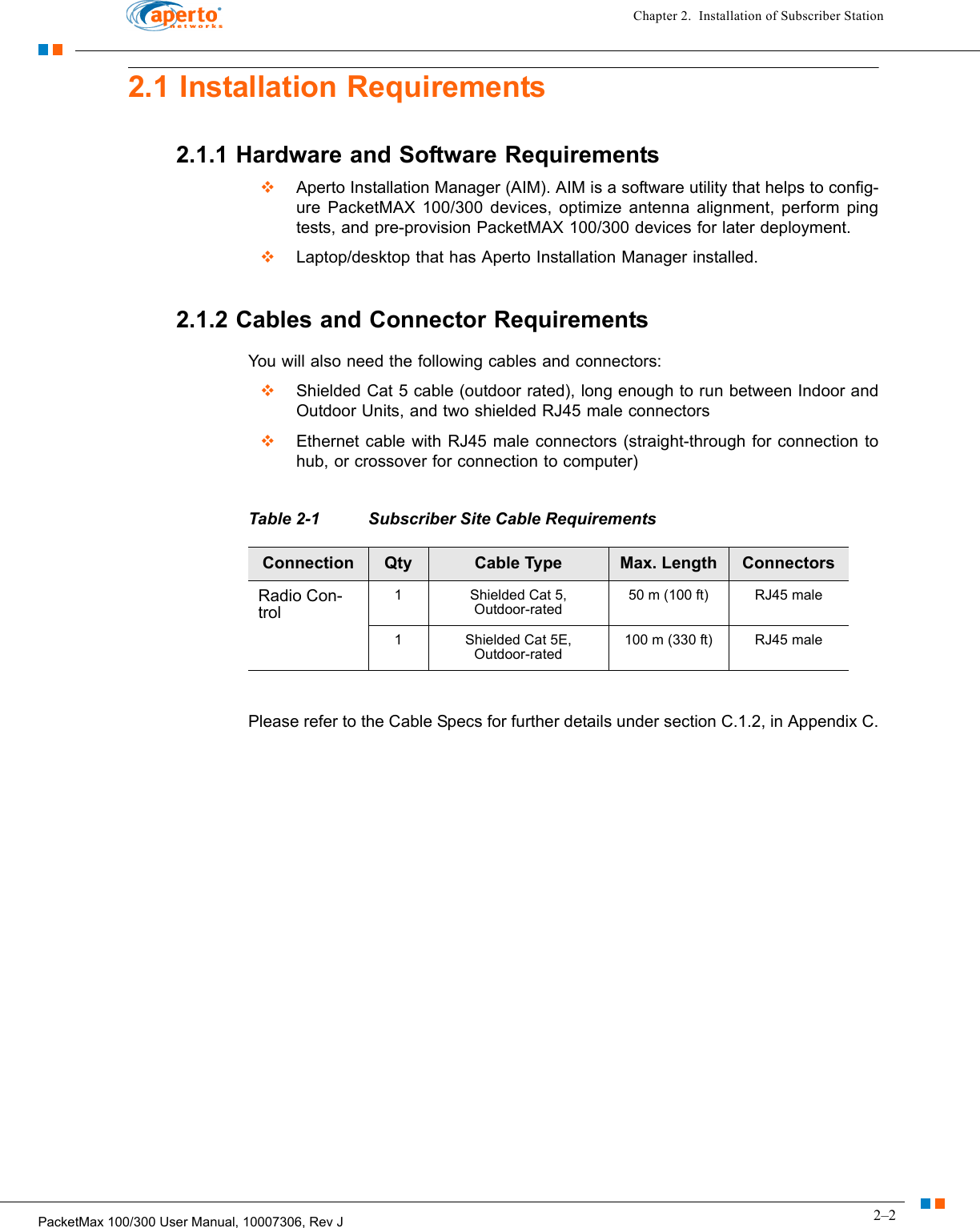 2–2PacketMax 100/300 User Manual, 10007306, Rev JChapter 2.  Installation of Subscriber Station2.1 Installation Requirements2.1.1 Hardware and Software Requirements  Aperto Installation Manager (AIM). AIM is a software utility that helps to config-ure PacketMAX 100/300 devices, optimize antenna alignment, perform ping tests, and pre-provision PacketMAX 100/300 devices for later deployment.  Laptop/desktop that has Aperto Installation Manager installed.2.1.2 Cables and Connector RequirementsYou will also need the following cables and connectors:  Shielded Cat 5 cable (outdoor rated), long enough to run between Indoor and Outdoor Units, and two shielded RJ45 male connectors  Ethernet cable with RJ45 male connectors (straight-through for connection to hub, or crossover for connection to computer)Please refer to the Cable Specs for further details under section C.1.2, in Appendix C.Table 2-1 Subscriber Site Cable RequirementsConnection Qty Cable Type Max. Length ConnectorsRadio Con-trol1Shielded Cat 5, Outdoor-rated50 m (100 ft)  RJ45 male1Shielded Cat 5E, Outdoor-rated100 m (330 ft) RJ45 male