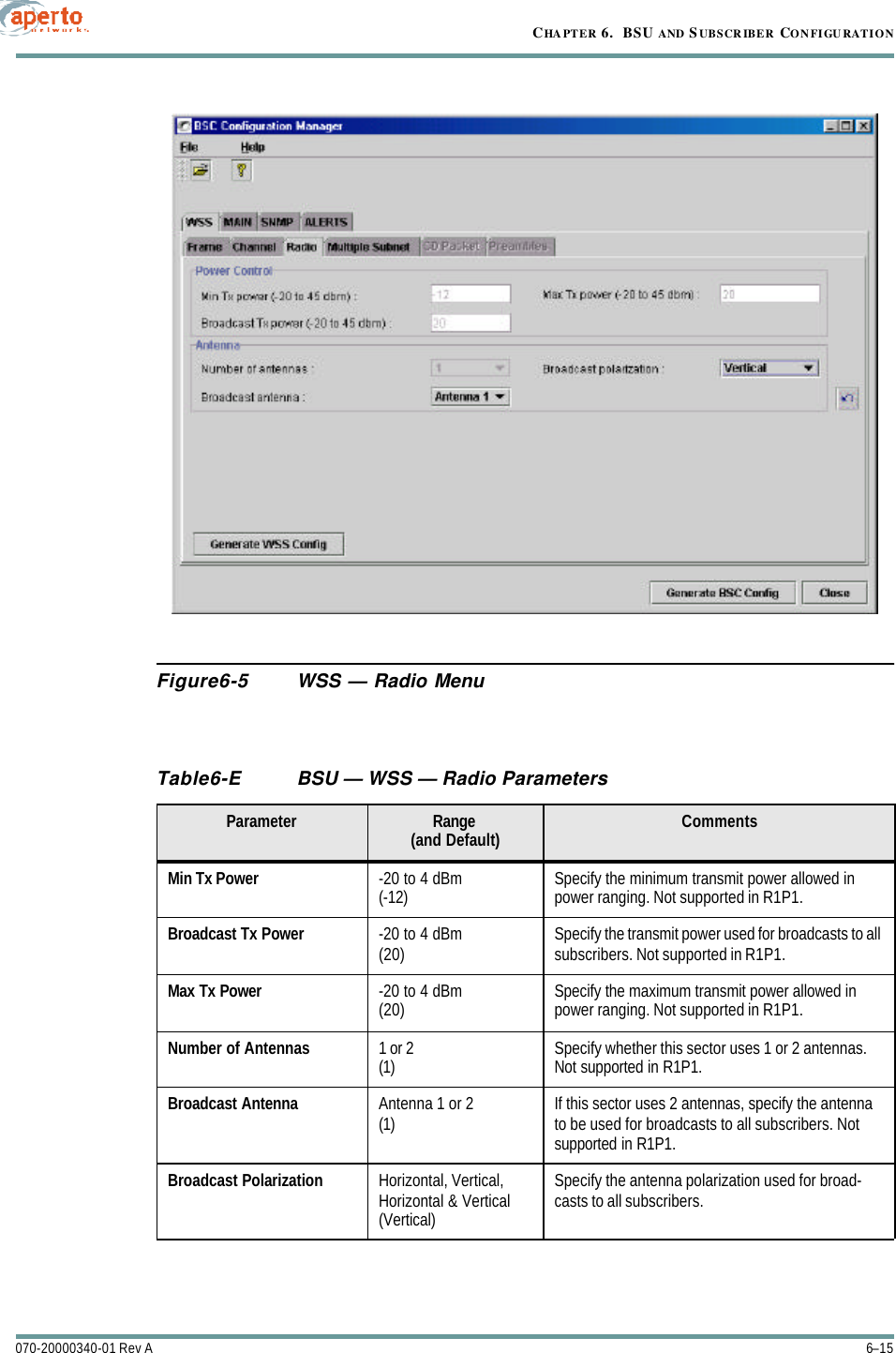 6–15070-20000340-01 Rev ACHAPTER 6.  BSU AND S UBSCRIBER CONFIGURATIONFigure6-5 WSS — Radio MenuTable6-E BSU — WSS — Radio Parameters Parameter Range(and Default) CommentsMin Tx Power -20 to 4 dBm(-12) Specify the minimum transmit power allowed in power ranging. Not supported in R1P1.Broadcast Tx Power -20 to 4 dBm(20) Specify the transmit power used for broadcasts to all subscribers. Not supported in R1P1.Max Tx Power -20 to 4 dBm(20) Specify the maximum transmit power allowed in power ranging. Not supported in R1P1.Number of Antennas 1 or 2(1) Specify whether this sector uses 1 or 2 antennas. Not supported in R1P1.Broadcast Antenna Antenna 1 or 2(1) If this sector uses 2 antennas, specify the antenna to be used for broadcasts to all subscribers. Not supported in R1P1.Broadcast Polarization Horizontal, Vertical, Horizontal &amp; Vertical(Vertical)Specify the antenna polarization used for broad-casts to all subscribers.