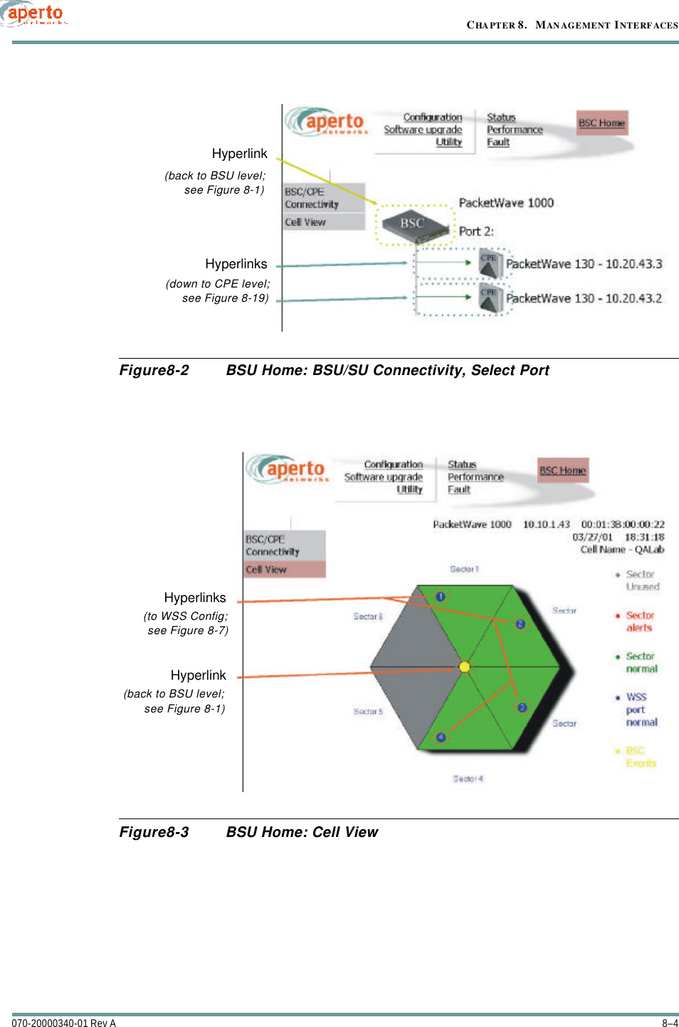 CHAPTER 8.   MANAGEMENT INTERFACES8–4070-20000340-01 Rev AFigure8-2 BSU Home: BSU/SU Connectivity, Select PortFigure8-3 BSU Home: Cell ViewHyperlinkHyperlinks(back to BSU level;see Figure 8-1)(down to CPE level;see Figure 8-19)HyperlinkHyperlinks(back to BSU level;(to WSS Config;see Figure 8-7)see Figure 8-1)