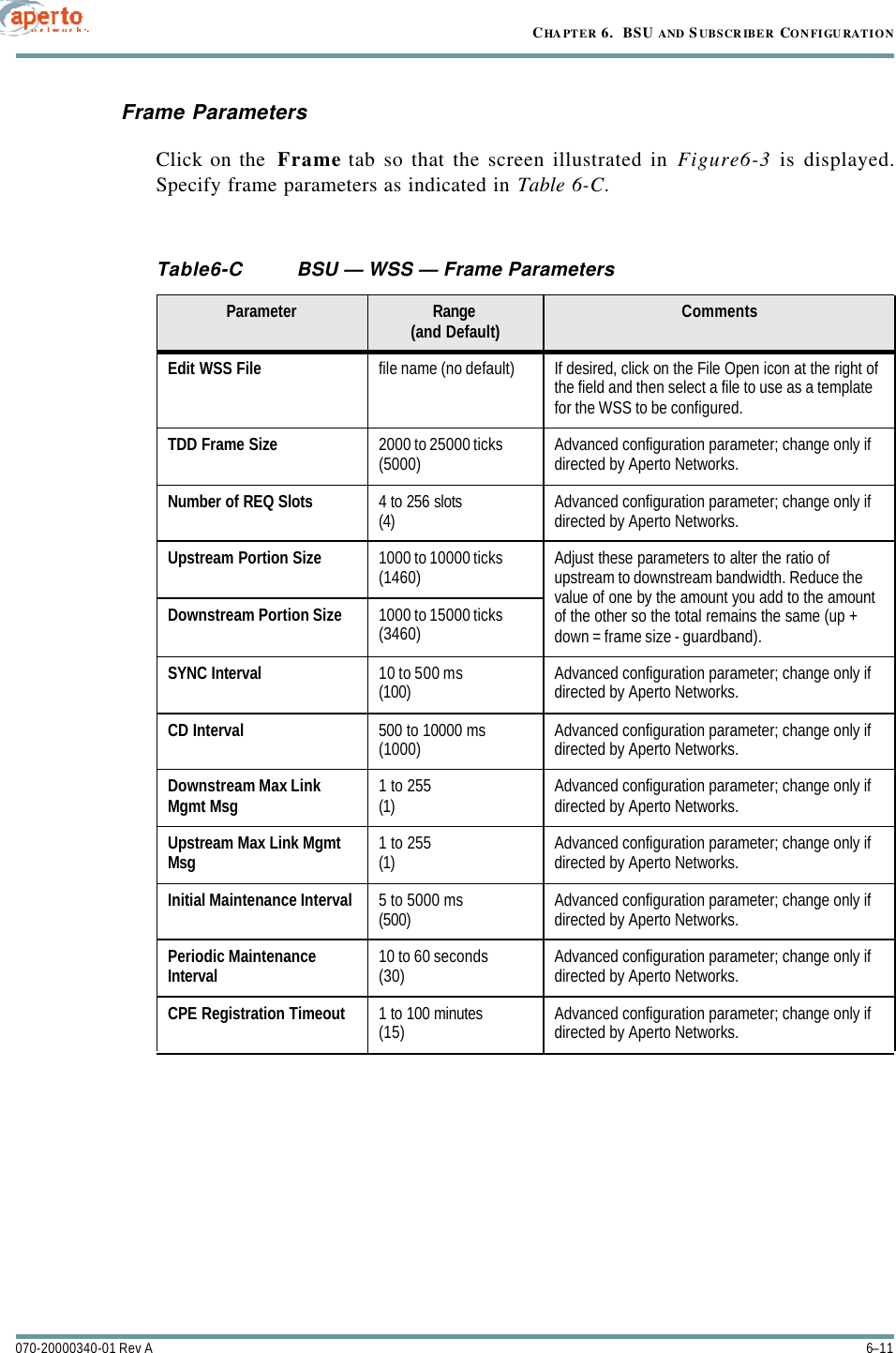 6–11070-20000340-01 Rev ACHAPTER 6.  BSU AND S UBSCRIBER CONFIGURATIONFrame ParametersClick on the  Frame tab so that the screen illustrated in Figure6-3 is displayed.Specify frame parameters as indicated in Table6-C.Table6-C BSU — WSS — Frame ParametersParameter Range(and Default) CommentsEdit WSS File file name (no default) If desired, click on the File Open icon at the right of the field and then select a file to use as a template for the WSS to be configured.TDD Frame Size 2000 to 25000 ticks(5000) Advanced configuration parameter; change only if directed by Aperto Networks.Number of REQ Slots 4 to 256 slots(4) Advanced configuration parameter; change only if directed by Aperto Networks.Upstream Portion Size 1000 to 10000 ticks(1460) Adjust these parameters to alter the ratio of upstream to downstream bandwidth. Reduce the value of one by the amount you add to the amount of the other so the total remains the same (up + down = frame size - guardband).Downstream Portion Size 1000 to 15000 ticks(3460)SYNC Interval 10 to 500 ms(100) Advanced configuration parameter; change only if directed by Aperto Networks.CD Interval 500 to 10000 ms(1000) Advanced configuration parameter; change only if directed by Aperto Networks.Downstream Max Link Mgmt Msg 1 to 255(1) Advanced configuration parameter; change only if directed by Aperto Networks.Upstream Max Link Mgmt Msg 1 to 255(1) Advanced configuration parameter; change only if directed by Aperto Networks.Initial Maintenance Interval 5 to 5000 ms(500) Advanced configuration parameter; change only if directed by Aperto Networks.Periodic Maintenance Interval 10 to 60 seconds(30) Advanced configuration parameter; change only if directed by Aperto Networks.CPE Registration Timeout 1 to 100 minutes(15) Advanced configuration parameter; change only if directed by Aperto Networks.