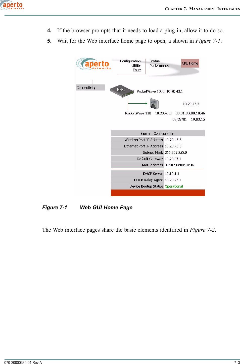 7–3070-20000330-01 Rev ACHAPTER 7.  MANAGEMENT INTERFACES4. If the browser prompts that it needs to load a plug-in, allow it to do so.5. Wait for the Web interface home page to open, a shown in Figure 7-1.Figure 7-1 Web GUI Home PageThe Web interface pages share the basic elements identified in Figure 7-2.