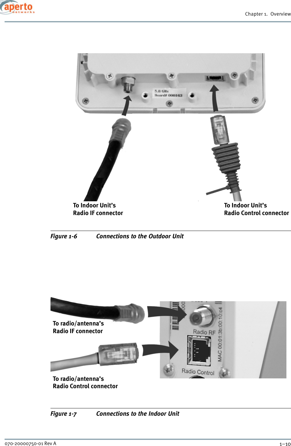 Chapter 1.  Overview1–10070-20000750-01 Rev AFigure 1-6 Connections to the Outdoor UnitFigure 1-7 Connections to the Indoor UnitRadio IF connectorTo Indoor Unit’sRadio Control connectorTo Indoor Unit’sTo radio/antenna’sRadio IF connectorTo radio/antenna’sRadio Control connector