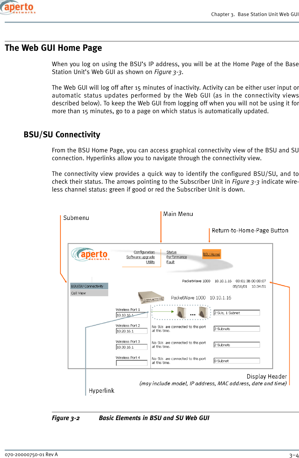 Chapter 3.  Base Station Unit Web GUI3–4070-20000750-01 Rev AThe Web GUI Home PageWhen you log on using the BSU’s IP address, you will be at the Home Page of the BaseStation Unit’s Web GUI as shown on Figure 3-3.The Web GUI will log off after 15 minutes of inactivity. Activity can be either user input orautomatic status updates performed by the Web GUI (as in the connectivity viewsdescribed below). To keep the Web GUI from logging off when you will not be using it formore than 15 minutes, go to a page on which status is automatically updated.BSU/SU ConnectivityFrom the BSU Home Page, you can access graphical connectivity view of the BSU and SUconnection. Hyperlinks allow you to navigate through the connectivity view.The connectivity view provides a quick way to identify the configured BSU/SU, and tocheck their status. The arrows pointing to the Subscriber Unit in Figure 3-3 indicate wire-less channel status: green if good or red the Subscriber Unit is down.Figure 3-2 Basic Elements in BSU and SU Web GUI