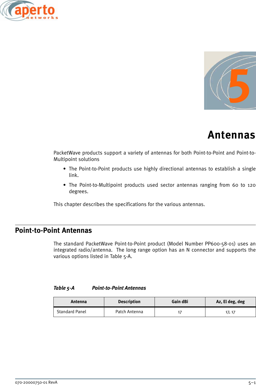 5–1070-20000750-01 RevA5AntennasPacketWave products support a variety of antennas for both Point-to-Point and Point-to-Multipoint solutions• The Point-to-Point products use highly directional antennas to establish a singlelink.• The Point-to-Multipoint products used sector antennas ranging from 60 to 120degrees.This chapter describes the specifications for the various antennas.Point-to-Point AntennasThe standard PacketWave Point-to-Point product (Model Number PP600-58-01) uses anintegrated radio/antenna.  The long range option has an N connector and supports thevarious options listed in Table 5-A. Table 5-A Point-to-Point AntennasAntenna Description Gain dBi Az, El deg, degStandard Panel Patch Antenna 17 17, 17