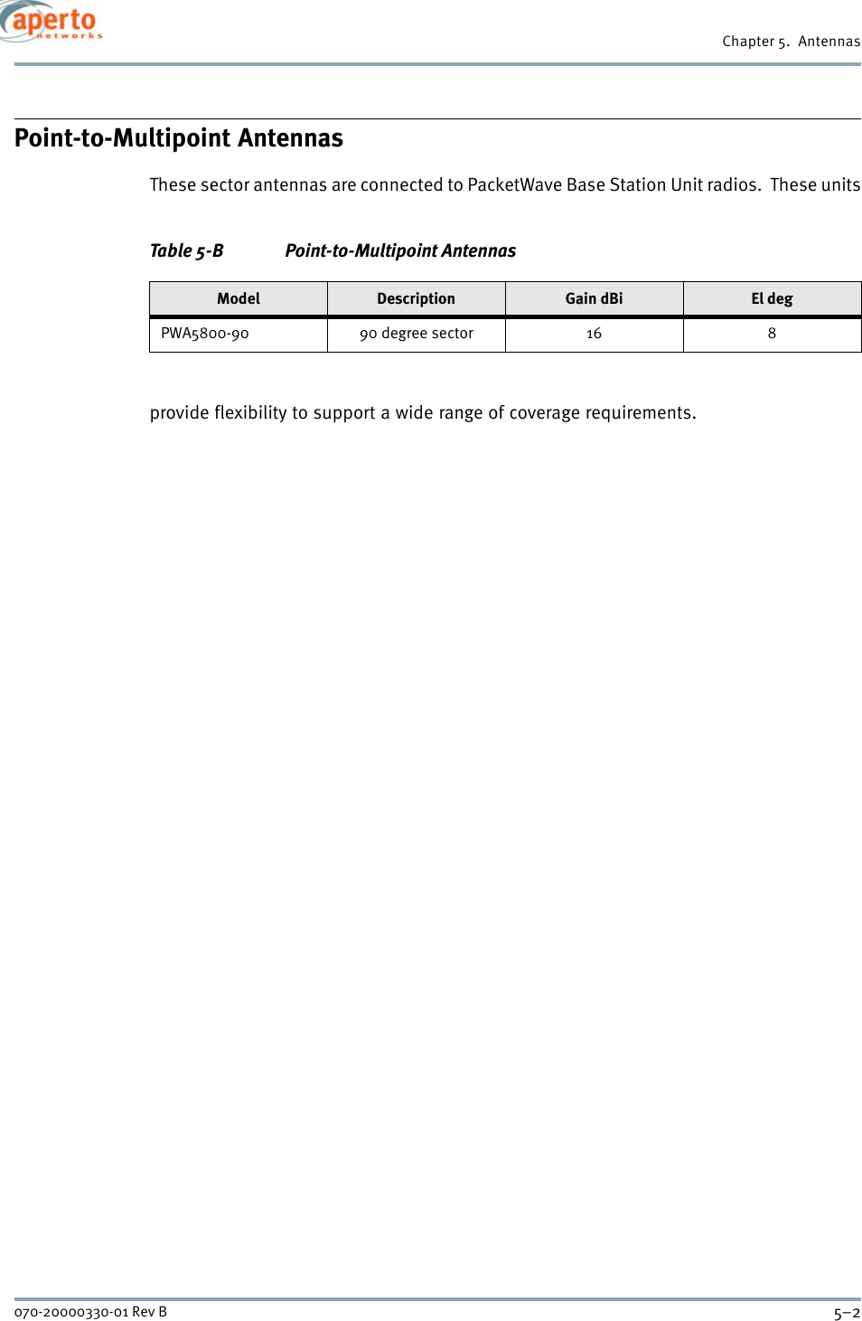 Chapter 5.  Antennas5–2070-20000330-01 Rev BPoint-to-Multipoint AntennasThese sector antennas are connected to PacketWave Base Station Unit radios.  These unitsprovide flexibility to support a wide range of coverage requirements.Table 5-B Point-to-Multipoint AntennasModel Description Gain dBi El degPWA5800-90 90 degree sector 16 8