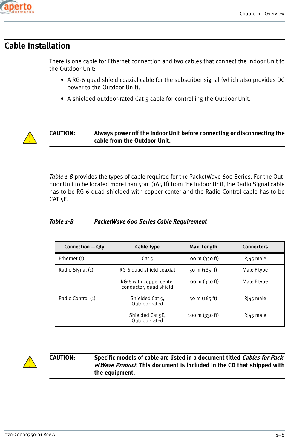 Chapter 1.  Overview1–8070-20000750-01 Rev ACable InstallationThere is one cable for Ethernet connection and two cables that connect the Indoor Unit tothe Outdoor Unit:• A RG-6 quad shield coaxial cable for the subscriber signal (which also provides DCpower to the Outdoor Unit).• A shielded outdoor-rated Cat 5 cable for controlling the Outdoor Unit.CAUTION: Always power off the Indoor Unit before connecting or disconnecting thecable from the Outdoor Unit.Table 1-B provides the types of cable required for the PacketWave 600 Series. For the Out-door Unit to be located more than 50m (165 ft) from the Indoor Unit, the Radio Signal cablehas to be RG-6 quad shielded with copper center and the Radio Control cable has to beCAT 5E. Table 1-B PacketWave 600 Series Cable Requirement CAUTION: Specific models of cable are listed in a document titled Cables for Pack-etWave Product. This document is included in the CD that shipped withthe equipment.Connection — Qty Cable Type Max. Length ConnectorsEthernet (1) Cat 5 100 m (330 ft) RJ45 maleRadio Signal (1) RG-6 quad shield coaxial 50 m (165 ft)  Male F typeRG-6 with copper center conductor, quad shield 100 m (330 ft) Male F typeRadio Control (1) Shielded Cat 5, Outdoor-rated50 m (165 ft)  RJ45 maleShielded Cat 5E, Outdoor-rated100 m (330 ft) RJ45 male