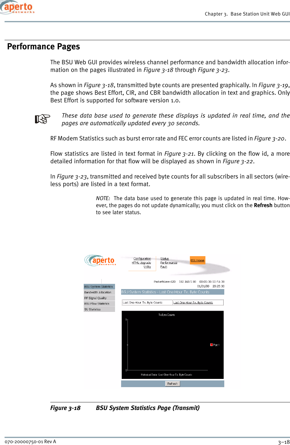 Chapter 3.  Base Station Unit Web GUI3–18070-20000750-01 Rev A Performance PagesThe BSU Web GUI provides wireless channel performance and bandwidth allocation infor-mation on the pages illustrated in Figure 3-18 through Figure 3-23.As shown in Figure 3-18, transmitted byte counts are presented graphically. In Figure 3-19,the page shows Best Effort, CIR, and CBR bandwidth allocation in text and graphics. OnlyBest Effort is supported for software version 1.0.These data base used to generate these displays is updated in real time, and thepages are automatically updated every 30 seconds.RF Modem Statistics such as burst error rate and FEC error counts are listed in Figure 3-20.   Flow statistics are listed in text format in Figure 3-21. By clicking on the flow id, a moredetailed information for that flow will be displayed as shown in Figure 3-22.In Figure 3-23, transmitted and received byte counts for all subscribers in all sectors (wire-less ports) are listed in a text format. NOTE:  The data base used to generate this page is updated in real time. How-ever, the pages do not update dynamically; you must click on the Refresh buttonto see later status.Figure 3-18 BSU System Statistics Page (Transmit)