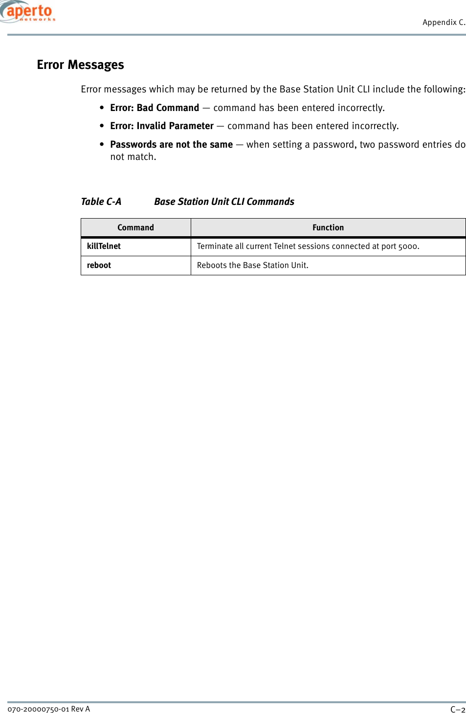 Appendix C.C–2070-20000750-01 Rev AError MessagesError messages which may be returned by the Base Station Unit CLI include the following:•Error: Bad Command — command has been entered incorrectly.•Error: Invalid Parameter — command has been entered incorrectly.•Passwords are not the same — when setting a password, two password entries donot match.Table C-A Base Station Unit CLI CommandsCommand FunctionkillTelnet Terminate all current Telnet sessions connected at port 5000.reboot Reboots the Base Station Unit.