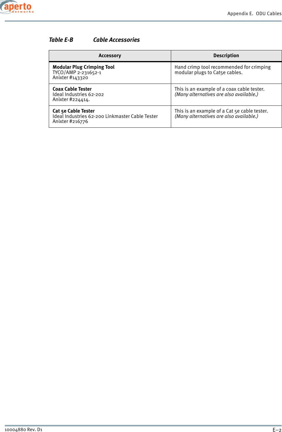 Appendix E.  ODU CablesE–210004880 Rev. D1Table E-B Cable AccessoriesAccessory DescriptionModular Plug Crimping ToolTYCO/AMP 2-231652-1Anixter #143320Hand crimp tool recommended for crimping modular plugs to Cat5e cables. Coax Cable TesterIdeal Industries 62-202Anixter #224414.This is an example of a coax cable tester. (Many alternatives are also available.)Cat 5e Cable TesterIdeal Industries 62-200 Linkmaster Cable TesterAnixter #216776This is an example of a Cat 5e cable tester. (Many alternatives are also available.)