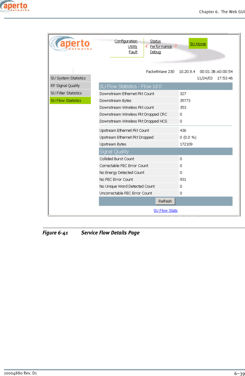 6–3910004880 Rev. D1Chapter 6.  The Web GUIFigure 6-41 Service Flow Details Page