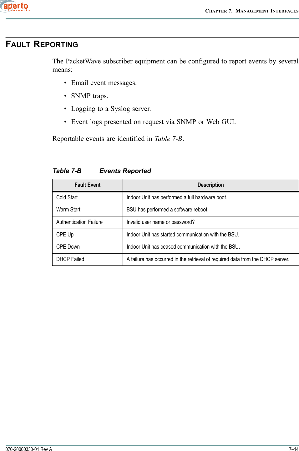 CHAPTER 7.  MANAGEMENT INTERFACES7–14070-20000330-01 Rev AFAULT REPORTINGThe PacketWave subscriber equipment can be configured to report events by severalmeans:• Email event messages.•SNMP traps.• Logging to a Syslog server.• Event logs presented on request via SNMP or Web GUI.Reportable events are identified in Table 7-B.Table 7-B Events ReportedFault Event DescriptionCold Start Indoor Unit has performed a full hardware boot.Warm Start BSU has performed a software reboot.Authentication Failure Invalid user name or password?CPE Up Indoor Unit has started communication with the BSU.CPE Down Indoor Unit has ceased communication with the BSU.DHCP Failed A failure has occurred in the retrieval of required data from the DHCP server.