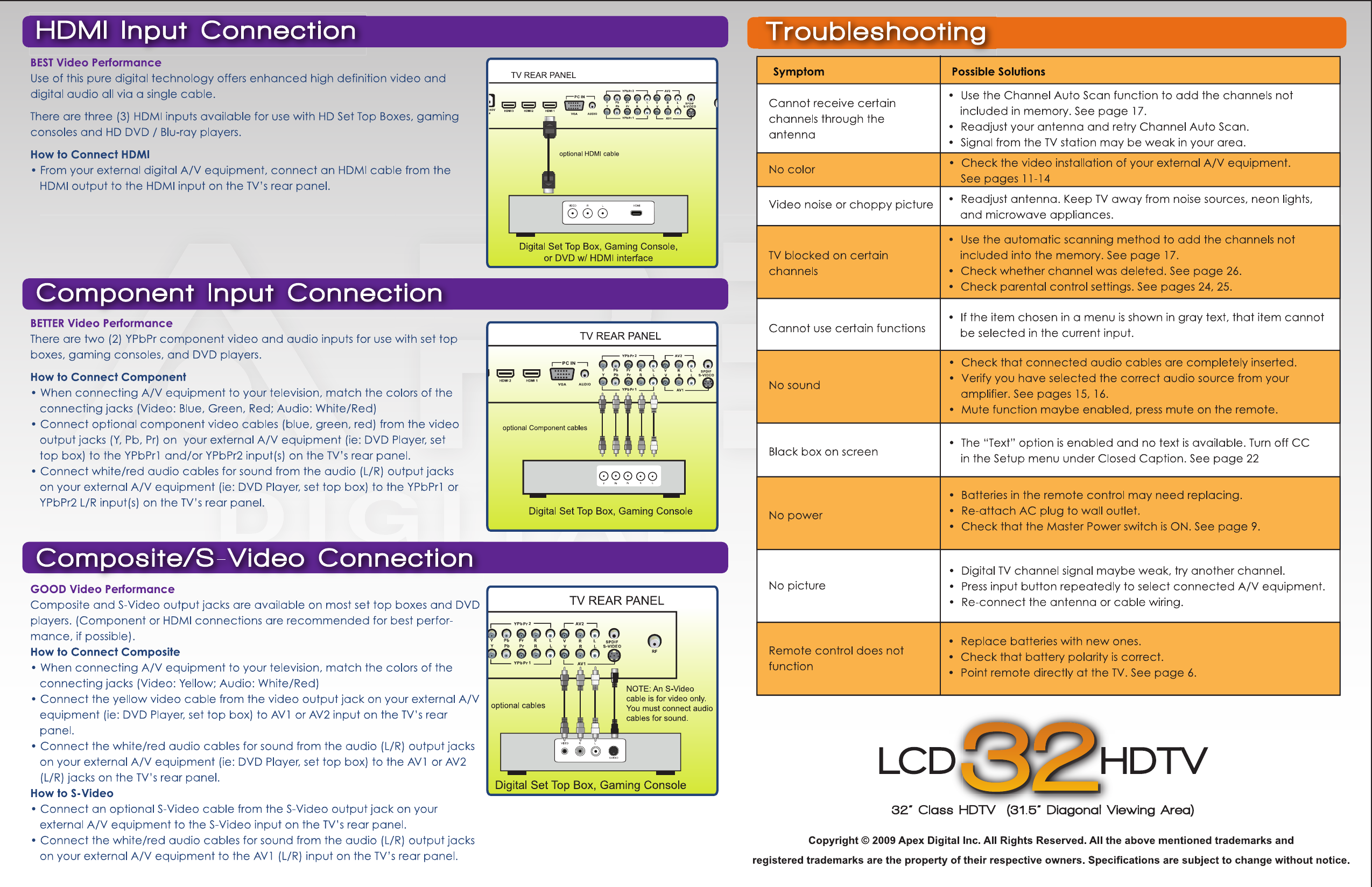 Page 2 of 2 - Apex-Digital Apex-Digital-Ld3248-Users-Manual-  Apex-digital-ld3248-users-manual