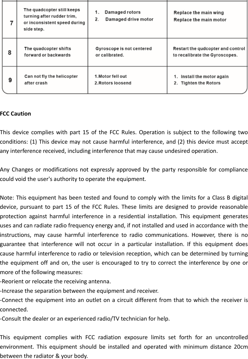   FCC Caution  This  device  complies  with  part  15  of  the  FCC  Rules.  Operation  is  subject  to  the  following  two conditions: (1) This device may not cause harmful interference, and (2) this device must accept any interference received, including interference that may cause undesired operation.  Any  Changes or  modifications  not  expressly approved  by  the  party  responsible  for compliance could void the user&apos;s authority to operate the equipment.  Note: This equipment has been tested and found to comply with the limits for a Class B digital device,  pursuant to  part  15  of  the  FCC  Rules.  These  limits  are  designed  to  provide  reasonable protection  against  harmful  interference  in  a  residential  installation.  This  equipment  generates uses and can radiate radio frequency energy and, if not installed and used in accordance with the instructions,  may  cause  harmful  interference  to  radio  communications.  However,  there  is  no guarantee  that  interference  will  not  occur  in  a  particular  installation.  If  this  equipment  does cause harmful interference to radio or television reception, which can be determined by turning the equipment off  and  on, the  user  is encouraged to try  to correct the  interference by  one  or more of the following measures: -Reorient or relocate the receiving antenna. -Increase the separation between the equipment and receiver. -Connect the equipment into an outlet on a circuit different from that to which the  receiver is connected. -Consult the dealer or an experienced radio/TV technician for help.  This  equipment  complies  with  FCC  radiation  exposure  limits  set  forth  for  an  uncontrolled environment.  This  equipment  should  be  installed  and  operated  with  minimum  distance  20cm between the radiator &amp; your body. 