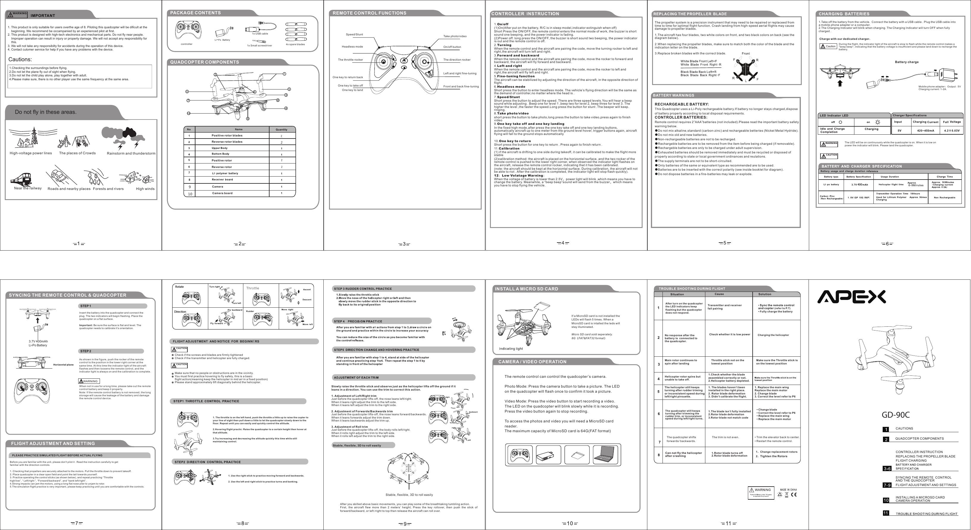 IMPORTANT  Insert the battery into the quadcopter and connect the plug. The two indicators will begin flashing. Place the quadcopter on a flat surface.Important: Be sure the surface is flat and level. The quadcopter needs to calibrate it’s orientation.PLEASE PRACTICE SIMULATED FLIGHT BEFORE ACTUAL FLYING  Before you are familiar with the unit, please don&apos;t pilot it . Read the instruction carefully to get familiar with the direction controls.1. Checking that propellers are securely attached to the motors. Pull the throttle down to prevent takeoff.2. Place quadcopter in a clear open field and point the tail towards yourself.3. Practice operating the control sticks (as shown below), and repeat practicing “Throttle high/low”, “ Left/right ”, “Forward/backward”, and “bank left/right”.4.Strong impacts can jam the motors, using a long flat nose plier to unjam to rotor.5.The simulation flight practice is very important, please keep practicing until you are comfortable with the controls.After turn on the quadcopterthe LED indicators keepflashing but the quadcopterdoes not respond.Transmitter and receiverfail pairing• Sync the remote controland copter (refer to P.7)• Fully charge the battery 1.The blade isn’t fully installed2.Rotor blade deformation3.Rotor blade not match code• Change blade• Correct the level refer to P6• Replace the main wing • Replace the main motorThe quadcopter still keepsturning after trimming therudder trim, or inconsistentspeed during left/right turns.1. This product is only suitable for users overthe age of 8. Piloting this quadcopter will be dificult at the beginning. We recommend be occampanied by an experienced pilot at first.2. This product is designed with high-tech electronics and mechanical parts. Do not fly near people. Improper operation can result in injury or property damage. We will not accept any responsibility for this.3. We will not take any responsibilty for accidents during the operation of this device.4. Contact cutomer service for help if you have any problems with the device. 1.Checking the surroundings before flying.2.Do not let the plane fly out of sight when flying.3.Do not let the child play alone, play together with adult.4.Please make sure, there is no other player use the same frequency at the same area.Do not fly in these areas.Cautions: QUADCOPTER COMPONENTSPACKAGE CONTENTS  REMOTE CONTROL FUNCTIONSThe propeller system is a precision instrument that may need to be repaired or replaceed from time to time for optimal flight function. Crash landing from high-speed aerial flights may cause damage to propeller blades.1.The aircraft has four blades, two white colors on front, and two black colors on back (see the diagram below).2.When replacing the propeller blades, make sure to match both the color of the blade and the indication letter on the blade.3.Replace broken blades with the correct blade. Charge with our dedicated charger.RECHARGEABLE BATTERY:This Quadcopter uses a Li-Poly rechargeable battery.If battery no longer stays charged,dispose of battery properly according to local disposal requirements.CONTROLLER BATTERIES:Remote control requires 2”AAA”batteries (not included).Please read the important battery safety warning below.●Do not mix alkaline,standard (carbon-zinc) and rechargeable betteries (Nickel Metal Hydride).●Do not mix old and new batteries.●Non-rechargeable batteries are not to be recharged.●Rechargeble batteries are to be removed from the item before being charged (if removable).●Rechargeble batteries are only to be charged under adult supervision.●Exhausted batteries should be removed immediately and must be recycled or disposed of properly according to state or local government ordinances and reulations.●The supply terminals are not to be short-circuited.●Only batteries of the same or equivalent type as recommended are to be used.●Batteries are to be inserted with the correct polarity (see inside booklet for diagram).●Do not dispose batteries in a fire-batteries may leak or explode.BATTERY WARNINGSThe LED will be on continuously while the quadcopter is on. When it is low on power the indicator will blink. Please land the quadcopter.SYNCING THE REMOTE CONTROL &amp; QUADCOPTERSTEP 1STEP 2FLIGHT ADJUSTMENT AND SETTING  CAUTION      CAUTION      FLIGHT ADJUSTMENT AND NOTICE FOR BEGINNERS    Check if the screws and blades are firmly tightened      Check if the transmitter and helicopter are fully charged.      Make sure that no people or obstructions are in the vicinity.   You must first practice hovering to fly safely, this is a basic    flight action(meaning keep the helicopter in mid air in a fixed position)   Please stand approximately 6ft diagonally behind the helicopter.   1. The throttle is on the left hand, push the throttle a little up to raise the copter to your line of sight then pull down a little to let the quadcopter slowly down to the floor. Repeat until you can easily and quickly control the altitude. 2.Hovering flight practic: Raise the quadcopter to a certain height then hover at that altitude.3.Try increasing and decreasing the altitude quickly this time while still maintaining control.1. Use the right stick to practice moving forward and backwards.2. Use the left and right stick to practice turns and banking.Slowly raise the throttle stick and observe just as the helicopter lifts off the ground if it leans in a direction. You can use the trim to correct this action.1. Adjustment of Left/Right trim Just before the quadcopter lifts-off, the nose leans left/right.When it leans right adjust the trim to the left side.When it leans left adjust the trim to the right side.2. Adjustment of Forwards/Backwards trim Just before the quadcopter lifts-off, the nose leans forward/backwards.When it leans forwards adjust the trim down.When it leans backwards adjust the trim up.3. Adjustment of Roll trim Just before the quadcopter lifts-off, the body rolls left/right.When it rolls right adjust the trim to the left side.When it rolls left adjust the trim to the right side.If a MicroSD card is not installed the LEDs will flash 5 times. When a MicroSD card is intalled the leds will stay illuminated.Micro SD card sold seperately.8G（FAT&amp;FAT32 format）INSTALL A MICRO SD CARDCAMERA / VIDEO OPERATIONThe remote control can control the quadcopter’s camera.Photo Mode: Press the camera button to take a picture. The LED on the quadcopter will flash once to confirm it took a picture.Video Mode: Press the video button to start recording a video. The LED on the quadcopter will blink slowly while it is recording. Press the video button again to stop recording.To access the photos and video you will need a MicroSD card reader.The maximum capacity of MicroSD card is 64G(FAT format)TROUBLE SHOOTING DURING FLIGHT SolutionNo response after thebattery is  connected tothe quadcopter.Main rotor continues to spin after landingHelicopter rotor spins butunable to take off.The helicopter still keepsturning after rudder trimingor inconsistent speed duringleft/right pirouette.1. The blades haven’t been installed in the right place.2. Rotor blade deformation3. Didn’t calibrate the flight.1. Replace the main wingReplace the main motor2. Change blade3. Correct the level refer to P6Throttle stick not on thelowest position1.Check whether the bladeassembled correctly or not.2.Helicopter battery depleted.Make sure the Throttle stick ison the lowest positionCheck whether it is low power Charging the helicopterThe quadcopter shifts forwards/ backwards.The trim is not even. • Trim the elevator back to center.• Restart the remote control.1.Rotor blade turns off2.Rotor blade deformation1.Change replacement rotors2.Tighten the RotorsCan not fly the helicopter after crashingQUADCOPTER COMPONENTSFLIGHT CHARGING CONTROLLER INSTRUCTIONCAUTIONS FLIGHT ADJUSTMENT AND SETTINGSINSTALLING A MICROSD CARDCAMERA OPERATIONSYNCING THE REMOTE  CONTROLAND THE QUADCOPTER REPLACING THE PROPELLER BLADE  GD-90CHigh-voltage power lines Rainstorm and thunderstormNear the railway Roads and nearby places Forests and rivers High windsThe places of CrowdsRotateDirection78CameraCamera board9102222Positive rotor bladesReverse rotor bladesPositive rotor Reverse rotor Battery chargeAs shown in th e figure , push the roc ker of the rem ote control to the po sit ion i n the lower ri ght c orn er at t he same time. A t this time th e ind ica tor lig ht of the airc raf t fla she s and then loo sen s the remote c ont rol, and the indic ato r light is alw ays on an d the c alibrati on is c omp lete.WARNING   When not in us e for a l ong time, pl ease take out the rem otecontrol batte r y and kee p it pr operly.Note: If the rem ote c ontrol bat ter y i s not rem oved, t he lo ng stora ge wi ll ca use the leak age of the bat ter y a nd dama ge the remote c ont rol dev ice . Throttle1.On/off(1)On(After put on the battery, R/C is in sleep model,indicator extinguish when off)Short Press the ON/OFF, the remote control enters the normal mode of work, the buzzer is short sound one beeping, and the power indicator is fading.(2)Power off: long press the ON/OFF, the buzzer is short sound two beeping, the power indicator is out and the remote control is off.2.TurningWhen the remote control and the aircraft are pairing the code, move the turning rocker to left and         right,the aircraft will turn left and right.3.Forward and backwardWhen the remote control and the aircraft are pairing the code, move the rocker to forward and backward, the aircraft will fly forward and backward.4.Left and rightWhen the remote control and the aircraft are pairing the code, move the rocker to left and right,the aircraft will fly left and right.5.Fine-tuning functionThe aircraft can be stabilized by adjusting the direction of the aircraft, in the opposite direction of flight.6.Headless modeShort press the button to enter headless mode. The vehicle’s flying direction will be the same as the demand of controller,no matter where the head is .7.Speed/StuntShort press the button to adjust the speed. There are three speed levels.You will hear a beep sound while adjusting . Beep one for level 1 ,beep two for level 2, beep three for level 3. The higher the level ,the faster the speed.Long press the button for stunt .The beeper will keep. ringing.8.Take photo/videoshort press the button to take photo,long press the button to take video,press again to finish video9.One key take off and one key landingIn the fixed high mode,after press the one key take off and one key landing buttons, automatically aircraft up to one meter from the ground level hover, trigger buttons again, aircraft flying will fall to the ground stops automatically10.One key to returnShort press the button for one key to return . Press again to finish return .11.Calibration(1) if the aircraft is drifting to one side during takeoff, it can be calibrated to make the flight more stable(2)calibration method: the aircraft is placed on the horizontal surface, and the two rocker of the remote control is pushed to the lower right corner, when observed the indicator light flashes on the aircraft, release the remote control rocker, indicating that it has been calibrated.(note: the aircraft should be kept at the horizontal surface. During calibration, the aircraft will not be able to riot . After the calibration is completed, the indicator light will stop flash quickly).12：Low Volatage Warning：When the voltage of battery is lower than 2.5V，power light will blink ,which means you have to change the battery. Meanwhile, a “beep beep”sound will send from the buzzer，which means you have to stop flying the vehicle.                                                        Caution During the flight, the indicator light of the aircraft is slow to flash while the remote control makes a &quot;beep beep&quot;, indicating that the battery voltage is insufficient and please land down to recharge the battery.Mobile phone adapter：Output:  5VCharging current: 1-2A.1.Take off the battery from the vehicle.  Connect the battery with a USB cable . Plug the USB cable into a mobile phone adapter or a computer.2.The Charging Indicator will blink when charging. The Charging Indicator will turn OFF when fully charged .400 Stable, flexible, 3D to roll easily Stable, flexible, 3D to roll easily2MAfter you skilled above basic movements, you can play some of the breathtaking tumbling action.First, the aircraft flew more than 2 meters’ height; Press the key rollover, then push the stick of forward/backward, or left /right to top then release the aircraft can roll over.Speed/Stunt Take photo/videoHeadless modeThe direction rockerThe throttle rockerFront and back fine-tuningLeft and right fine-tuningOn/off buttonOne key to return backOne key to take offOne key to land3.7V 400mAhLi-Po Batterycontroller1x USB cable4x spare blades1x Small screwdriver