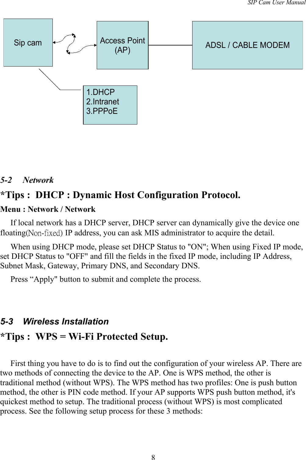 SIP Cam User Manual5-2  Network*Tips :  DHCP : Dynamic Host Configuration Protocol.      Menu : Network / Network          If local network has a DHCP server, DHCP server can dynamically give the device one floating(Non-fixed) IP address, you can ask MIS administrator to acquire the detail.      When using DHCP mode, please set DHCP Status to &quot;ON&quot;; When using Fixed IP mode, set DHCP Status to &quot;OFF&quot; and fill the fields in the fixed IP mode, including IP Address, Subnet Mask, Gateway, Primary DNS, and Secondary DNS.          Press “Apply&quot; button to submit and complete the process. 5-3  Wireless Installation*Tips :  WPS = Wi-Fi Protected Setup.     First thing you have to do is to find out the configuration of your wireless AP. There are two methods of connecting the device to the AP. One is WPS method, the other is traditional method (without WPS). The WPS method has two profiles: One is push button method, the other is PIN code method. If your AP supports WPS push button method, it&apos;s quickest method to setup. The traditional process (without WPS) is most complicated process. See the following setup process for these 3 methods: 8Sip cam ADSL / CABLE MODEMAccess Point(AP)1.DHCP2.Intranet3.PPPoE