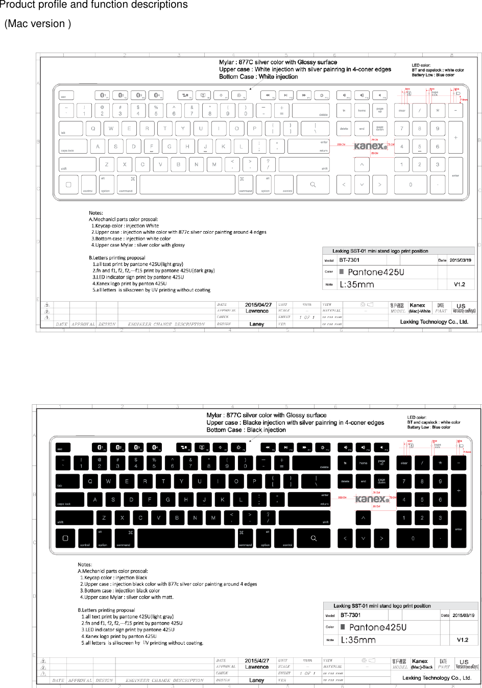  Product profile and function descriptions   (Mac version )    