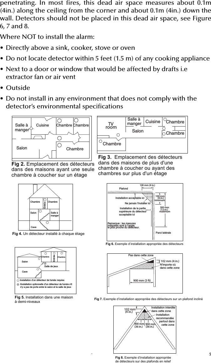 5penetrating. In most res, this dead air space measures about 0.1m (4in.) along the ceiling from the corner and about 0.1m (4in.) down the wall. Detectors should not be placed in this dead air space, see Figure 6, 7 and 8.Where NOT to install the alarm:• Directly above a sink, cooker, stove or oven• Do not locate detector within 5 feet (1.5 m) of any cooking appliance• Next to a door or window that would be affected by drafts i.e extractor fan or air vent• Outside• Do not install in any environment that does not comply with the detector’s environmental specications23the compartment. If the batteries are incorrectly inserted please remove gently with a non-conductive tool and correctly reinsert.4. Reinstall the detector onto the mounting base by turning the detectorclockwise until the mating marks align.5. After the power-up sequence the green LED should blink about onceevery 12 seconds to indicate normal operation. If the batteries are not installed correctly, the detector will not operate and the batteries may be damaged. If the detector does not  power-up, check for correct batteries installation and for a fully charged batteries6. Test the detector (as described later).CONSTANT EXPOSURES TO HIGH OR LOW TEMPERATURES OR HIGH HUMIDITY MAY REDUCE BATTERY LIFE.PROGRAMMINGRefer to the appropiate compatible control panel programming guide for the proper procedure required to enroll the wireless smoke/heat into the system.  RECOMMENDED LOCATIONS FOR SMOKE HEAT ALARMAccording to National Fire Protection Association (NFPA) the major threat from ﬁ re in a dwelling unit occurs at night when everyone is asleep. The principal threat to persons in sleeping areas comes from ﬁ res in the remainder of the unit; therefore, a smoke detector(s) is best located between the bedroom areas and the rest of the unit. In units with only one bedroom area on one ﬂ oor, the smoke detector(s) should be located as shown in Figure 2. In dwelling units with more than one bedroom area or with bedrooms on more than one ﬂ oor, more than one smoke detector is required, as shown in Figure 3.In addition to smoke detectors outside of the sleeping areas, the device should be installed on each additional story of the dwelling unit, including the basement. These installations are shown in Figure 4. The living area smoke detector should be installed in the living room or near the stairway to the upper level, or in both locations. The basement smoke detector should be installed in close proximity to the stairway leading to the ﬂ oor above. Where installed on an open-joisted ceiling, the detector should be placed on the bottom of the joists. The detector should be positioned relative to the stairway so as to intercept smoke coming from a ﬁ re in the basement before the smoke enters the stairway.Smoke detectors are optional where a door is not provided between living room and recreation room (Figure 5).The smoke from a ﬁ re generally rises to the ceiling, spreads out across the ceiling surface, and begins to bank down from the ceiling. The corner where the ceiling and wall meet is an air space into which the smoke could have difﬁ culty penetrating. In most ﬁ res, this dead air space measures about 0.1m (4in.) along the ceiling from the corner and about 0.1m (4in.) down the wall. Detectors should not be placed in this dead air space, see Figure 6,7 and 8.Where NOT to install the alarm:- Directly above a sink, cooker, stove or oven- Do not locate detector within 5 feet (1.5 m) of any cooking appliance- Next to a door or window that would be affected by drafts i.e. extractor fan or air vent- Outside- Do not install in any environment that does not comply with the detector’s environmental speciﬁ cationsChambreSalonSalle de jeuxChambreCaveIInstallation optionnelle d’un détecteur de fumée s&apos;il n&apos;y a pas de porte entre le salon et la salle de jeuxInstallation d’un détecteur de fumée requiseEntréeSalle àmangerCuisine       Chambre ChambreChambreSalonTV roomCuisineSalonChambreChambreChambreChambreSalon Salle à mangerCaveEntréeChambrePlafondInstallation acceptable iciNe jamais l’installer ici Installation de la partie supérieure du détecteur acceptable iciParoi latérale100 mm (4 in.)100-mm(4-in.) minimum300-mm(12-in.)maximumRemarque : les mesures indiquées sont à l’angle le plus proche du détecteur.Installation recommandée     partout dans        cette zoneInstallation interdite dans cette zone 900 mm(36 in.)  900 mm(36 in.) 102 mm (4 in.)900 mm (3 ft)102 mm (4 in.)Pas dans cette zoneN’importe où dans cette zoneFig 5. Installation dans une maison à demi-niveauxFig 2. Emplacement des détecteurs dans des maisons ayant une seule chambre à coucher sur un étageFig 3.  Emplacement des détecteurs dans des maisons de plus d&apos;une chambre à coucher ou ayant des chambres sur plus d&apos;un étageFig 4. Un détecteur installé à chaque étageFig 6. Exemple d’installation appropriée des détecteursFig 8. Exemple d’installation appropriée de détecteurs sur des plafonds en relief  Fig 7. Exemple d’installation appropriée des détecteurs sur un plafond inclinérecommended for verifying system protection capability. Direct Heat Method (Hair dryer of 1000-1500 watts) Direct the heat toward the thermistor. Be sure to hold the heat source about 12 inches from the detector to avoid damage to the plastic. The detector will reset only after it has time to cool. A detector that fails to activate with any of these tests should ﬁ rst be cleaned as outlined in this manual’s MAINTENANCE section. If the detector still fails to activate, return for repair.MAINTENANCETEST ONCE A WEEK.WARNING! USE ONLY BATTERIES SPECIFIED. USE OF DIFFERENT BATTERIES MAY HAVE A DETRIMENTAL EFFECT ON THE SMOKE ALARM.YOUR ALARM SHOULD BE CLEANED AT LEAST ONCE A YEAR.To clean your alarm, remove it from the mounting base. You can clean the interior of your alarm by using compressed air or vacuum cleaner hose and blowing or vacuuming through the openings around the perimeter of the alarm. The outside of the alarm can be wiped with a damp cloth.After cleaning, reinstall and test your alarm by using the test button. If cleaning does not restore the alarm to normal operation the alarm should be replaced.WARNING: PLEASE READ CAREFULLY AND THOROUGHLY• NFPA 72 states: Fire-warning equipment for residential occupancies arecapable of protecting about half of the occupants in potentially fatal ﬁ res. Victims are often intimate with the ﬁ re, too old or too young, or physically or mentally impaired such that they cannot escape even when warned early enough that escape should be possible. For these people, other strategies such as protection-in-place or assisted escape or rescue would be neces-sary. • A battery powered alarm must have a battery of the speciﬁ ed type, ingood condition and installed properly.• Smoke alarms must be tested regularly to make sure the batteries and thealarm circuits are in good operating condition.• Smoke alarms cannot provide an alarm if smoke does not reach thedetector. Therefore, smoke alarms may not sense ﬁ res starting in chimneys, walls, on roofs, on the other side of a closed door or on a different ﬂ oor• If the alarm is located outside the sleeping room or on a different ﬂ oor, itmay not wake up a sound sleeper.• Studies have shown that smoke and heat alarms may not awaken allsleeping individuals, and that it is the responsibility of individuals in the household that are capable of assisting others to provide assistance to those who may not be awakened by the alarm sound or those who may be incapable of safely evacuating the area unassisted.• The use of alcohol or drugs may also impair one’s ability to hear thesmoke alarm. For maximum protection, a smoke alarm should be installed in each sleeping area on every level of a home.• Although smoke alarms can help save lives by providing an early warningof a ﬁ re, they are not a substitute for an insurance policy. Home owners and renters should have adequate insurance to protect their properties.FAMILY ESCAPE PLANAccording to National Fire Protection Association (NFPA) there often is very little time between the detection of a ﬁ re and the time it becomes deadly. This interval can be as little as 1 or 2 minutes. Planning and practicing for ﬁ re conditions with a focus on rapid exit from the residence are important. Drills should be held so that all family members know the action to be taken.SAFETY TIPS • Make a home escape plan. Draw a map of your home showing all doorsand windows. Discuss the plan with everyone in your home.• Know at least two ways out of every room, if possible. Make sure all doorsand windows leading outside open easily.• Have an outside meeting place (like a tree, light pole or mailbox) a safedistance from the home where everyone should meet.• Practice your home ﬁ re drill at night and during the day with everyone inyour home, twice a year.• Practice using different ways out.• Teach children how to escape on their own in case you can’t help them.• Close doors behind you as you leave.TESTING THE DETECTORNOTE: Before testing, notify the central station that the detector system is undergoing maintenance in order to prevent unwanted alarms. Testing the detector will activate an alarm and send a signal to the panel. Also, the test function cannot be used if the detector has a trouble condition.Detectors must be tested after installation and following periodic mainte-nance.Testing Detector OperationThis test checks the detector’s sounder, LEDs, and transmitter.1. The test button is located on the detector housing.2. Push and hold the test button for a minimum of 5 seconds. The alarmpanel will trigger and then the detector will go into alarm. The sounder begins the temporal 3 pattern and the red LED blinks. The alarm panel’s console should display the detector’s name in alarm.Smoke Test Hold a smoldering punk stick or cotton wick at the side of the detector and gently blow smoke through the detector until the unit alarms. Canned smoke aerosol is also an acceptable method. Smoke detection testing is - In or below a cupboard- Where air ﬂ ow would be obstructed by curtains or furniture- Where dirt or dust could collect and block the sensor- Where it could be knocked, damaged, or inadvertently removedThis detector shall not be installed in location where the normal ambient temperature is below 40°F (4.4°C) or where it exceeds 100°F (37.8°C).THIS EQUIPMENT SHOULD BE INSTALLED IN ACCORDANCE WITH NFPA 72: NATIONAL FIRE ALARM AND SIGNALING CODE.MOUNTING THE DETECTORNote: These alarm devices should only be installed by a competent engi-neer/technician.This device should not be used with a guard.Once a suitable location is found, mount the detector as follows:1. Refer to the diagram below and install the mounting base on the ceilingor on the wall (if local ordinances permit) using screw locations as required. Use the two screws and anchors provided. Maneuver the base so the screws are at the elbow of the screw slots and secure.2. Fit the detector inside the base by aligning it over the base as shown(detector’s alignment notch should be slightly offset from mounting base tamper release tab), then turn the detector in a clockwise direction until it clicks into place.3. Test the detector after completing the installation (as described in theTESTING THE DETECTOR section of this manual) and refer to the control system’s instructions for additional information concerning the use of wire-less devices.Ne pas fixer le détecteur sur des panneaux de plafond amobibles100 mm (4 in.) minimum100 mm (4 in.) minimumFig 9. Installation du détecteurINST APD0601 A140513INST APD0601 A140513Salle àmanger23the compartment. If the batteries are incorrectly inserted please remove gently with a non-conductive tool and correctly reinsert.4. Reinstall the detector onto the mounting base by turning the detectorclockwise until the mating marks align.5. After the power-up sequence the green LED should blink about onceevery 12 seconds to indicate normal operation. If the batteries are not installed correctly, the detector will not operate and the batteries may be damaged. If the detector does not  power-up, check for correct batteries installation and for a fully charged batteries6. Test the detector (as described later).CONSTANT EXPOSURES TO HIGH OR LOW TEMPERATURES OR HIGH HUMIDITY MAY REDUCE BATTERY LIFE.PROGRAMMINGRefer to the appropiate compatible control panel programming guide for the proper procedure required to enroll the wireless smoke/heat into the system.  RECOMMENDED LOCATIONS FOR SMOKE HEAT ALARMAccording to National Fire Protection Association (NFPA) the major threat from ﬁ re in a dwelling unit occurs at night when everyone is asleep. The principal threat to persons in sleeping areas comes from ﬁ res in the remainder of the unit; therefore, a smoke detector(s) is best located between the bedroom areas and the rest of the unit. In units with only one bedroom area on one ﬂ oor, the smoke detector(s) should be located as shown in Figure 2. In dwelling units with more than one bedroom area or with bedrooms on more than one ﬂ oor, more than one smoke detector is required, as shown in Figure 3.In addition to smoke detectors outside of the sleeping areas, the device should be installed on each additional story of the dwelling unit, including the basement. These installations are shown in Figure 4. The living area smoke detector should be installed in the living room or near the stairway to the upper level, or in both locations. The basement smoke detector should be installed in close proximity to the stairway leading to the ﬂ oor above. Where installed on an open-joisted ceiling, the detector should be placed on the bottom of the joists. The detector should be positioned relative to the stairway so as to intercept smoke coming from a ﬁ re in the basement before the smoke enters the stairway.Smoke detectors are optional where a door is not provided between living room and recreation room (Figure 5).The smoke from a ﬁ re generally rises to the ceiling, spreads out across the ceiling surface, and begins to bank down from the ceiling. The corner where the ceiling and wall meet is an air space into which the smoke could have difﬁ culty penetrating. In most ﬁ res, this dead air space measures about 0.1m (4in.) along the ceiling from the corner and about 0.1m (4in.) down the wall. Detectors should not be placed in this dead air space, see Figure 6,7 and 8.Where NOT to install the alarm:- Directly above a sink, cooker, stove or oven- Do not locate detector within 5 feet (1.5 m) of any cooking appliance- Next to a door or window that would be affected by drafts i.e. extractor fan or air vent- Outside- Do not install in any environment that does not comply with the detector’s environmental speciﬁ cationsChambreSalonSalle de jeuxChambreCaveIInstallation optionnelle d’un détecteur de fumée s&apos;il n&apos;y a pas de porte entre le salon et la salle de jeuxInstallation d’un détecteur de fumée requiseEntréeSalle àmangerCuisine       Chambre ChambreChambreSalonTV roomCuisineSalonChambreChambreChambreChambreSalon Salle à mangerCaveEntréeChambrePlafondInstallation acceptable iciNe jamais l’installer ici Installation de la partie supérieure du détecteur acceptable iciParoi latérale100 mm (4 in.)100-mm(4-in.) minimum300-mm(12-in.)maximumRemarque : les mesures indiquées sont à l’angle le plus proche du détecteur.Installation recommandée     partout dans        cette zoneInstallation interdite dans cette zone 900 mm(36 in.)  900 mm(36 in.) 102 mm (4 in.)900 mm (3 ft)102 mm (4 in.)Pas dans cette zoneN’importe où dans cette zoneFig 5. Installation dans une maison à demi-niveauxFig 2. Emplacement des détecteurs dans des  maisons ayant  une seule chambre à coucher sur un étageFig 3.  Emplacement des détecteurs dans des maisons de plus d&apos;une chambre à coucher ou ayant des chambres sur plus d&apos;un étageFig 4. Un détecteur installé à chaque étageFig 6. Exemple d’installation appropriée des détecteursFig 8. Exemple d’installation appropriée de détecteurs sur des plafonds en relief  Fig 7. Exemple d’installation appropriée des détecteurs sur un plafond inclinérecommended for verifying system protection capability. Direct Heat Method (Hair dryer of 1000-1500 watts) Direct the heat toward the thermistor. Be sure to hold the heat source about 12 inches from the detector to avoid damage to the plastic. The detector will reset only after it has time to cool. A detector that fails to activate with any of these tests should ﬁ rst be cleaned as outlined in this manual’s MAINTENANCE section. If the detector still fails to activate, return for repair.MAINTENANCETEST ONCE A WEEK.WARNING! USE ONLY BATTERIES SPECIFIED. USE OF DIFFERENT BATTERIES MAY HAVE A DETRIMENTAL EFFECT ON THE SMOKE ALARM.YOUR ALARM SHOULD BE CLEANED AT LEAST ONCE A YEAR.To clean your alarm, remove it from the mounting base. You can clean the interior of your alarm by using compressed air or vacuum cleaner hose and blowing or vacuuming through the openings around the perimeter of the alarm. The outside of the alarm can be wiped with a damp cloth.After cleaning, reinstall and test your alarm by using the test button. If cleaning does not restore the alarm to normal operation the alarm should be replaced.WARNING: PLEASE READ CAREFULLY AND THOROUGHLY• NFPA 72 states: Fire-warning equipment for residential occupancies arecapable of protecting about half of the occupants in potentially fatal ﬁ res. Victims are often intimate with the ﬁ re, too old or too young, or physically or mentally impaired such that they cannot escape even when warned early enough that escape should be possible. For these people, other strategies such as protection-in-place or assisted escape or rescue would be neces-sary. • A battery powered alarm must have a battery of the speciﬁ ed type, ingood condition and installed properly.• Smoke alarms must be tested regularly to make sure the batteries and thealarm circuits are in good operating condition.• Smoke alarms cannot provide an alarm if smoke does not reach thedetector. Therefore, smoke alarms may not sense ﬁ res starting in chimneys, walls, on roofs, on the other side of a closed door or on a different ﬂ oor• If the alarm is located outside the sleeping room or on a different ﬂ oor, itmay not wake up a sound sleeper.• Studies have shown that smoke and heat alarms may not awaken allsleeping individuals, and that it is the responsibility of individuals in the household that are capable of assisting others to provide assistance to those who may not be awakened by the alarm sound or those who may be incapable of safely evacuating the area unassisted.• The use of alcohol or drugs may also impair one’s ability to hear thesmoke alarm. For maximum protection, a smoke alarm should be installed in each sleeping area on every level of a home.• Although smoke alarms can help save lives by providing an early warningof a ﬁ re, they are not a substitute for an insurance policy. Home owners and renters should have adequate insurance to protect their properties.FAMILY ESCAPE PLANAccording to National Fire Protection Association (NFPA) there often is very little time between the detection of a ﬁ re and the time it becomes deadly. This interval can be as little as 1 or 2 minutes. Planning and practicing for ﬁ re conditions with a focus on rapid exit from the residence are important. Drills should be held so that all family members know the action to be taken.SAFETY TIPS • Make a home escape plan. Draw a map of your home showing all doorsand windows. Discuss the plan with everyone in your home.• Know at least two ways out of every room, if possible. Make sure all doorsand windows leading outside open easily.• Have an outside meeting place (like a tree, light pole or mailbox) a safedistance from the home where everyone should meet.• Practice your home ﬁ re drill at night and during the day with everyone inyour home, twice a year.• Practice using different ways out.• Teach children how to escape on their own in case you can’t help them.• Close doors behind you as you leave.TESTING THE DETECTORNOTE: Before testing, notify the central station that the detector system is undergoing maintenance in order to prevent unwanted alarms. Testing the detector will activate an alarm and send a signal to the panel. Also, the test function cannot be used if the detector has a trouble condition.Detectors must be tested after installation and following periodic mainte-nance.Testing Detector OperationThis test checks the detector’s sounder, LEDs, and transmitter.1. The test button is located on the detector housing.2. Push and hold the test button for a minimum of 5 seconds. The alarmpanel will trigger and then the detector will go into alarm. The sounder begins the temporal 3 pattern and the red LED blinks. The alarm panel’s console should display the detector’s name in alarm.Smoke Test Hold a smoldering punk stick or cotton wick at the side of the detector and gently blow smoke through the detector until the unit alarms. Canned smoke aerosol is also an acceptable method. Smoke detection testing is - In or below a cupboard- Where air ﬂ ow would be obstructed by curtains or furniture- Where dirt or dust could collect and block the sensor- Where it could be knocked, damaged, or inadvertently removedThis detector shall not be installed in location where the normal ambient temperature is below 40°F (4.4°C) or where it exceeds 100°F (37.8°C).THIS EQUIPMENT SHOULD BE INSTALLED IN ACCORDANCE WITH NFPA 72: NATIONAL FIRE ALARM AND SIGNALING CODE.MOUNTING THE DETECTORNote: These alarm devices should only be installed by a competent engi-neer/technician.This device should not be used with a guard.Once a suitable location is found, mount the detector as follows:1. Refer to the diagram below and install the mounting base on the ceilingor on the wall (if local ordinances permit) using screw locations as required. Use the two screws and anchors provided. Maneuver the base so the screws are at the elbow of the screw slots and secure.2. Fit the detector inside the base by aligning it over the base as shown(detector’s alignment notch should be slightly offset from mounting base tamper release tab), then turn the detector in a clockwise direction until it clicks into place.3. Test the detector after completing the installation (as described in theTESTING THE DETECTOR section of this manual) and refer to the control system’s instructions for additional information concerning the use of wire-less devices.Ne pas fixer le détecteur sur des panneaux de plafond amobibles100 mm (4 in.) minimum100 mm (4 in.) minimumFig 9. Installation du détecteurINST APD0601 A140513INST APD0601 A140513Salle àmanger23the compartment. If the batteries are incorrectly inserted please remove gently with a non-conductive tool and correctly reinsert.4. Reinstall the detector onto the mounting base by turning the detectorclockwise until the mating marks align.5. After the power-up sequence the green LED should blink about onceevery 12 seconds to indicate normal operation. If the batteries are not installed correctly, the detector will not operate and the batteries may be damaged. If the detector does not  power-up, check for correct batteries installation and for a fully charged batteries6. Test the detector (as described later).CONSTANT EXPOSURES TO HIGH OR LOW TEMPERATURES OR HIGH HUMIDITY MAY REDUCE BATTERY LIFE.PROGRAMMINGRefer to the appropiate compatible control panel programming guide for the proper procedure required to enroll the wireless smoke/heat into the system.  RECOMMENDED LOCATIONS FOR SMOKE HEAT ALARMAccording to National Fire Protection Association (NFPA) the major threat from ﬁ re in a dwelling unit occurs at night when everyone is asleep. The principal threat to persons in sleeping areas comes from ﬁ res in the remainder of the unit; therefore, a smoke detector(s) is best located between the bedroom areas and the rest of the unit. In units with only one bedroom area on one ﬂ oor, the smoke detector(s) should be located as shown in Figure 2. In dwelling units with more than one bedroom area or with bedrooms on more than one ﬂ oor, more than one smoke detector is required, as shown in Figure 3.In addition to smoke detectors outside of the sleeping areas, the device should be installed on each additional story of the dwelling unit, including the basement. These installations are shown in Figure 4. The living area smoke detector should be installed in the living room or near the stairway to the upper level, or in both locations. The basement smoke detector should be installed in close proximity to the stairway leading to the ﬂ oor above. Where installed on an open-joisted ceiling, the detector should be placed on the bottom of the joists. The detector should be positioned relative to the stairway so as to intercept smoke coming from a ﬁ re in the basement before the smoke enters the stairway.Smoke detectors are optional where a door is not provided between living room and recreation room (Figure 5).The smoke from a ﬁ re generally rises to the ceiling, spreads out across the ceiling surface, and begins to bank down from the ceiling. The corner where the ceiling and wall meet is an air space into which the smoke could have difﬁ culty penetrating. In most ﬁ res, this dead air space measures about 0.1m (4in.) along the ceiling from the corner and about 0.1m (4in.) down the wall. Detectors should not be placed in this dead air space, see Figure 6,7 and 8.Where NOT to install the alarm:- Directly above a sink, cooker, stove or oven- Do not locate detector within 5 feet (1.5 m) of any cooking appliance- Next to a door or window that would be affected by drafts i.e. extractor fan or air vent- Outside- Do not install in any environment that does not comply with the detector’s environmental speciﬁ cationsChambreSalonSalle de jeuxChambreCaveIInstallation optionnelle d’un détecteur de fumée s&apos;il n&apos;y a pas de porte entre le salon et la salle de jeuxInstallation d’un détecteur de fumée requiseEntréeSalle àmangerCuisine       Chambre ChambreChambreSalonTV roomCuisineSalonChambreChambreChambreChambreSalon Salle à mangerCaveEntréeChambrePlafondInstallation acceptable iciNe jamais l’installer ici Installation de la partie supérieure du détecteur acceptable iciParoi latérale100 mm (4 in.)100-mm(4-in.) minimum300-mm(12-in.)maximumRemarque : les mesures indiquées sont à l’angle le plus proche du détecteur.Installation recommandée     partout dans        cette zoneInstallation interdite dans cette zone 900 mm(36 in.)  900 mm(36 in.) 102 mm (4 in.)900 mm (3 ft)102 mm (4 in.)Pas dans cette zoneN’importe où dans cette zoneFig 5. Installation dans une maison à demi-niveauxFig 2. Emplacement des détecteurs dans des maisons ayant une  seule chambre à coucher sur un étageFig 3.  Emplacement des détecteurs dans des maisons de plus d&apos;une chambre à coucher ou ayant des chambres sur plus d&apos;un étageFig 4. Un détecteur installé à chaque étageFig 6. Exemple d’installation appropriée des détecteursFig 8. Exemple d’installation appropriée de détecteurs sur des plafonds en relief  Fig 7. Exemple d’installation appropriée des détecteurs sur un plafond inclinérecommended for verifying system protection capability. Direct Heat Method (Hair dryer of 1000-1500 watts) Direct the heat toward the thermistor. Be sure to hold the heat source about 12 inches from the detector to avoid damage to the plastic. The detector will reset only after it has time to cool. A detector that fails to activate with any of these tests should ﬁ rst be cleaned as outlined in this manual’s MAINTENANCE section. If the detector still fails to activate, return for repair.MAINTENANCETEST ONCE A WEEK.WARNING! USE ONLY BATTERIES SPECIFIED. USE OF DIFFERENT BATTERIES MAY HAVE A DETRIMENTAL EFFECT ON THE SMOKE ALARM.YOUR ALARM SHOULD BE CLEANED AT LEAST ONCE A YEAR.To clean your alarm, remove it from the mounting base. You can clean the interior of your alarm by using compressed air or vacuum cleaner hose and blowing or vacuuming through the openings around the perimeter of the alarm. The outside of the alarm can be wiped with a damp cloth.After cleaning, reinstall and test your alarm by using the test button. If cleaning does not restore the alarm to normal operation the alarm should be replaced.WARNING: PLEASE READ CAREFULLY AND THOROUGHLY• NFPA 72 states: Fire-warning equipment for residential occupancies arecapable of protecting about half of the occupants in potentially fatal ﬁ res. Victims are often intimate with the ﬁ re, too old or too young, or physically or mentally impaired such that they cannot escape even when warned early enough that escape should be possible. For these people, other strategies such as protection-in-place or assisted escape or rescue would be neces-sary. • A battery powered alarm must have a battery of the speciﬁ ed type, ingood condition and installed properly.• Smoke alarms must be tested regularly to make sure the batteries and thealarm circuits are in good operating condition.• Smoke alarms cannot provide an alarm if smoke does not reach thedetector. Therefore, smoke alarms may not sense ﬁ res starting in chimneys, walls, on roofs, on the other side of a closed door or on a different ﬂ oor• If the alarm is located outside the sleeping room or on a different ﬂ oor, itmay not wake up a sound sleeper.• Studies have shown that smoke and heat alarms may not awaken allsleeping individuals, and that it is the responsibility of individuals in the household that are capable of assisting others to provide assistance to those who may not be awakened by the alarm sound or those who may be incapable of safely evacuating the area unassisted.• The use of alcohol or drugs may also impair one’s ability to hear thesmoke alarm. For maximum protection, a smoke alarm should be installed in each sleeping area on every level of a home.• Although smoke alarms can help save lives by providing an early warningof a ﬁ re, they are not a substitute for an insurance policy. Home owners and renters should have adequate insurance to protect their properties.FAMILY ESCAPE PLANAccording to National Fire Protection Association (NFPA) there often is very little time between the detection of a ﬁ re and the time it becomes deadly. This interval can be as little as 1 or 2 minutes. Planning and practicing for ﬁ re conditions with a focus on rapid exit from the residence are important. Drills should be held so that all family members know the action to be taken.SAFETY TIPS • Make a home escape plan. Draw a map of your home showing all doorsand windows. Discuss the plan with everyone in your home.• Know at least two ways out of every room, if possible. Make sure all doorsand windows leading outside open easily.• Have an outside meeting place (like a tree, light pole or mailbox) a safedistance from the home where everyone should meet.• Practice your home ﬁ re drill at night and during the day with everyone inyour home, twice a year.• Practice using different ways out.• Teach children how to escape on their own in case you can’t help them.• Close doors behind you as you leave.TESTING THE DETECTORNOTE: Before testing, notify the central station that the detector system is undergoing maintenance in order to prevent unwanted alarms. Testing the detector will activate an alarm and send a signal to the panel. Also, the test function cannot be used if the detector has a trouble condition.Detectors must be tested after installation and following periodic mainte-nance.Testing Detector OperationThis test checks the detector’s sounder, LEDs, and transmitter.1. The test button is located on the detector housing.2. Push and hold the test button for a minimum of 5 seconds. The alarmpanel will trigger and then the detector will go into alarm. The sounder begins the temporal 3 pattern and the red LED blinks. The alarm panel’s console should display the detector’s name in alarm.Smoke Test Hold a smoldering punk stick or cotton wick at the side of the detector and gently blow smoke through the detector until the unit alarms. Canned smoke aerosol is also an acceptable method. Smoke detection testing is - In or below a cupboard- Where air ﬂ ow would be obstructed by curtains or furniture- Where dirt or dust could collect and block the sensor- Where it could be knocked, damaged, or inadvertently removedThis detector shall not be installed in location where the normal ambient temperature is below 40°F (4.4°C) or where it exceeds 100°F (37.8°C).THIS EQUIPMENT SHOULD BE INSTALLED IN ACCORDANCE WITH NFPA 72: NATIONAL FIRE ALARM AND SIGNALING CODE.MOUNTING THE DETECTORNote: These alarm devices should only be installed by a competent engi-neer/technician.This device should not be used with a guard.Once a suitable location is found, mount the detector as follows:1. Refer to the diagram below and install the mounting base on the ceilingor on the wall (if local ordinances permit) using screw locations as required. Use the two screws and anchors provided. Maneuver the base so the screws are at the elbow of the screw slots and secure.2. Fit the detector inside the base by aligning it over the base as shown(detector’s alignment notch should be slightly offset from mounting base tamper release tab), then turn the detector in a clockwise direction until it clicks into place.3. Test the detector after completing the installation (as described in theTESTING THE DETECTOR section of this manual) and refer to the control system’s instructions for additional information concerning the use of wire-less devices.Ne pas fixer le détecteur sur des panneaux de plafond amobibles100 mm (4 in.) minimum100 mm (4 in.) minimumFig 9. Installation du détecteurINST APD0601 A140513INST APD0601 A140513Salle àmanger