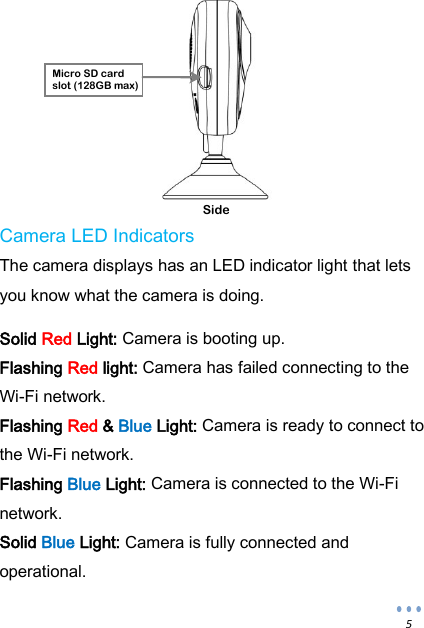  5          Camera LED Indicators The camera displays has an LED indicator light that lets you know what the camera is doing.  Solid Red Light: Camera is booting up. Flashing Red light: Camera has failed connecting to the Wi-Fi network. Flashing Red &amp; Blue Light: Camera is ready to connect to the Wi-Fi network. Flashing Blue Light: Camera is connected to the Wi-Fi network. Solid Blue Light: Camera is fully connected and operational. Side Micro SD card slot (128GB max) 