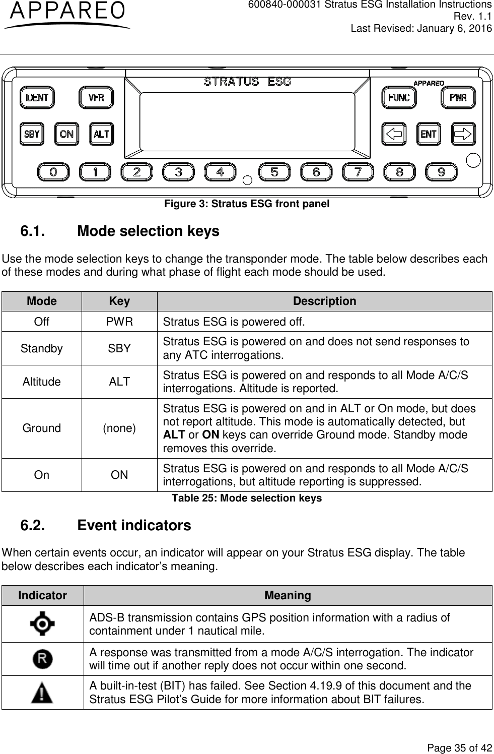 600840-000031 Stratus ESG Installation Instructions Rev. 1.1 Last Revised: January 6, 2016  Page 35 of 42  Figure 3: Stratus ESG front panel 6.1.  Mode selection keys Use the mode selection keys to change the transponder mode. The table below describes each of these modes and during what phase of flight each mode should be used. Mode Key Description Off PWR Stratus ESG is powered off. Standby SBY Stratus ESG is powered on and does not send responses to any ATC interrogations. Altitude ALT Stratus ESG is powered on and responds to all Mode A/C/S interrogations. Altitude is reported. Ground (none) Stratus ESG is powered on and in ALT or On mode, but does not report altitude. This mode is automatically detected, but ALT or ON keys can override Ground mode. Standby mode removes this override. On ON Stratus ESG is powered on and responds to all Mode A/C/S interrogations, but altitude reporting is suppressed. Table 25: Mode selection keys 6.2.  Event indicators When certain events occur, an indicator will appear on your Stratus ESG display. The table below describes each indicator’s meaning. Indicator Meaning  ADS-B transmission contains GPS position information with a radius of containment under 1 nautical mile.  A response was transmitted from a mode A/C/S interrogation. The indicator will time out if another reply does not occur within one second.  A built-in-test (BIT) has failed. See Section 4.19.9 of this document and the Stratus ESG Pilot’s Guide for more information about BIT failures. 