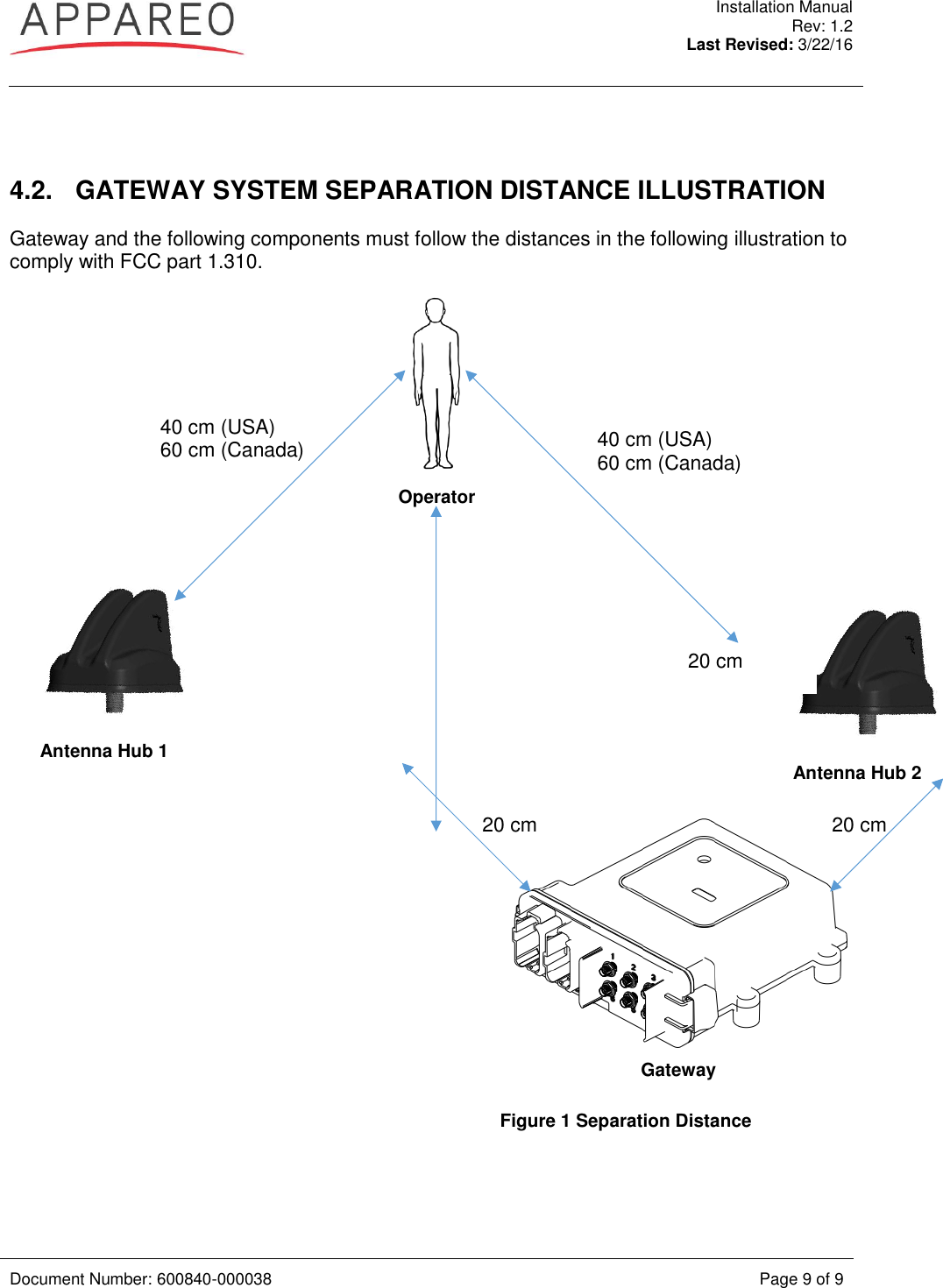  Installation Manual Rev: 1.2 Last Revised: 3/22/16   Document Number: 600840-000038 Page 9 of 9    4.2.  GATEWAY SYSTEM SEPARATION DISTANCE ILLUSTRATION Gateway and the following components must follow the distances in the following illustration to comply with FCC part 1.310.  Operator                                                             Antenna Hub 1  Antenna Hub 2 Gateway 40 cm (USA) 60 cm (Canada)  20 cm  20 cm  20 cm  Figure 1 Separation Distance 40 cm (USA) 60 cm (Canada)  