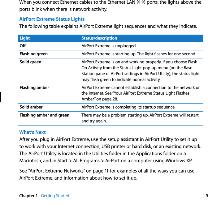    Chapter 1    Getting Started 9 When you connect Ethernet cables to the Ethernet LAN (G ) ports, the lights above the ports blink when there is network activity. AirPort Extreme Status Lights The following table explains AirPort Extreme light sequences and what they indicate. What’s Next After you plug in AirPort Extreme, use the setup assistant in AirPort Utility to set it up to work with your Internet connection, USB printer or hard disk, or an existing network. The AirPort Utility is located in the Utilities folder in the Applications folder on a Macintosh, and in Start &gt; All Programs &gt; AirPort on a computer using Windows XP.See “AirPort Extreme Networks” on page 11 for examples of all the ways you can use AirPort Extreme, and information about how to set it up. Light Status/description Off AirPort Extreme is unplugged. Flashing green AirPort Extreme is starting up. The light flashes for one second. Solid green AirPort Extreme is on and working properly. If you choose Flash On Activity from the Status Light pop-up menu (on the Base Station pane of AirPort settings in AirPort Utility), the status light may flash green to indicate normal activity. Flashing amber AirPort Extreme cannot establish a connection to the network or the Internet. See “Your AirPort Extreme Status Light Flashes Amber” on page 28. Solid amber AirPort Extreme is completing its startup sequence. Flashing amber and green There may be a problem starting up. AirPort Extreme will restart and try again.