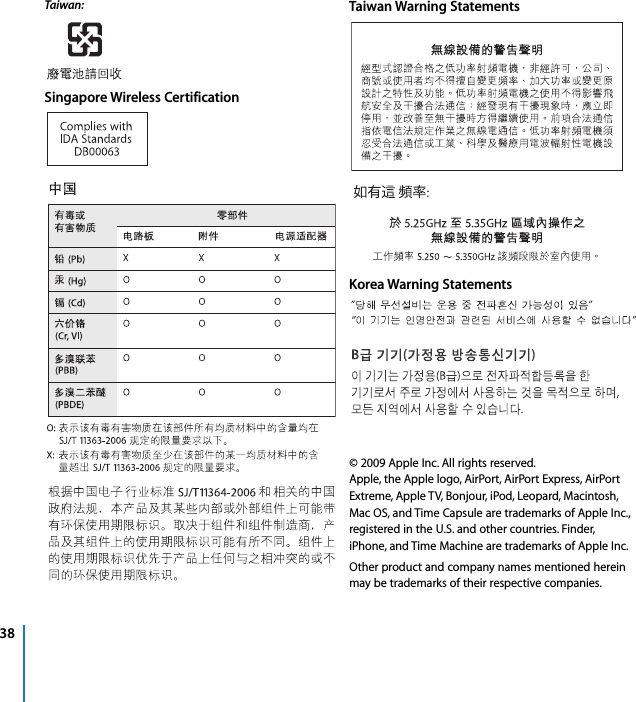 38Taiwan:  Singapore Wireless CertificationTaiwan Warning StatementsKorea Warning Statements© 2009 Apple Inc. All rights reserved.Apple, the Apple logo, AirPort, AirPort Express, AirPort Extreme, Apple TV, Bonjour, iPod, Leopard, Macintosh, Mac OS, and Time Capsule are trademarks of Apple Inc., registered in the U.S. and other countries. Finder, iPhone, and Time Machine are trademarks of Apple Inc.Other product and company names mentioned herein may be trademarks of their respective companies.