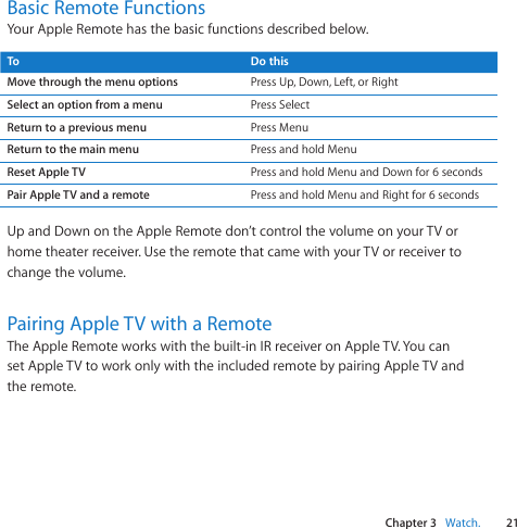 Chapter 3    Watch.21Chapter 3    Watch.Basic Remote FunctionsYourAppleRemotehasthebasicfunctionsdescribedbelow.To Do thisMove through the menu options PressUp,Down,Left,orRightSelect an option from a menu PressSelectReturn to a previous menu PressMenuReturn to the main menu PressandholdMenuReset Apple TV PressandholdMenuandDownfor6secondsPair Apple TV and a remote PressandholdMenuandRightfor6secondsUpandDownontheAppleRemotedon’tcontrolthevolumeonyourTVorhometheaterreceiver.UsetheremotethatcamewithyourTVorreceivertochangethevolume.Pairing Apple TV with a RemoteTheAppleRemoteworkswiththebuilt-inIRreceiveronAppleTV.YoucansetAppleTVtoworkonlywiththeincludedremotebypairingAppleTVandtheremote.