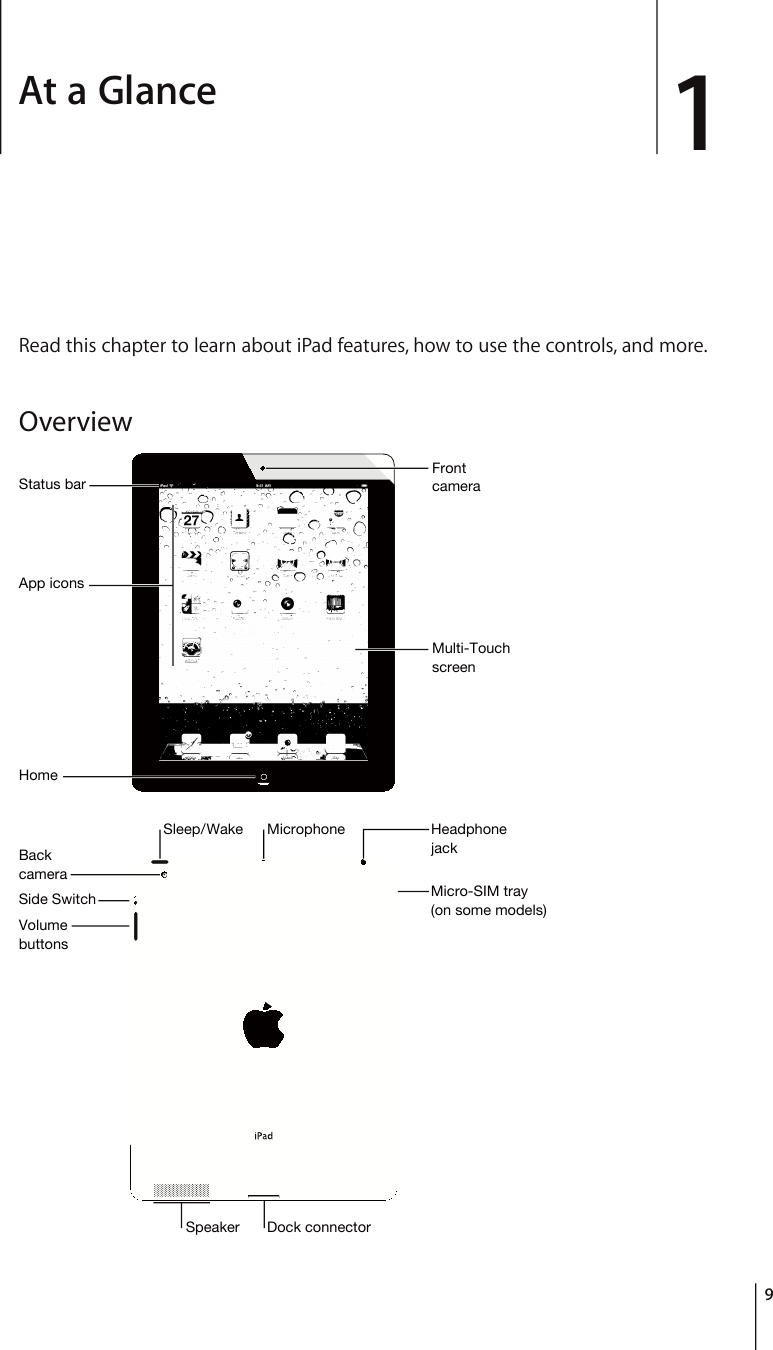 At a Glance 1Read this chapter to learn about iPad features, how to use the controls, and more.Overview4\S[P;V\JOZJYLLU:[H[\ZIHY/VTL-YVU[JHTLYH(WWPJVUZ:WLHRLY4PJYV:04[YH`VUZVTLTVKLSZ4PJYVWOVUL /LHKWOVULQHJR=VS\TLI\[[VUZ:PKL:^P[JO:SLLW&gt;HRL+VJRJVUULJ[VY)HJRJHTLYH9