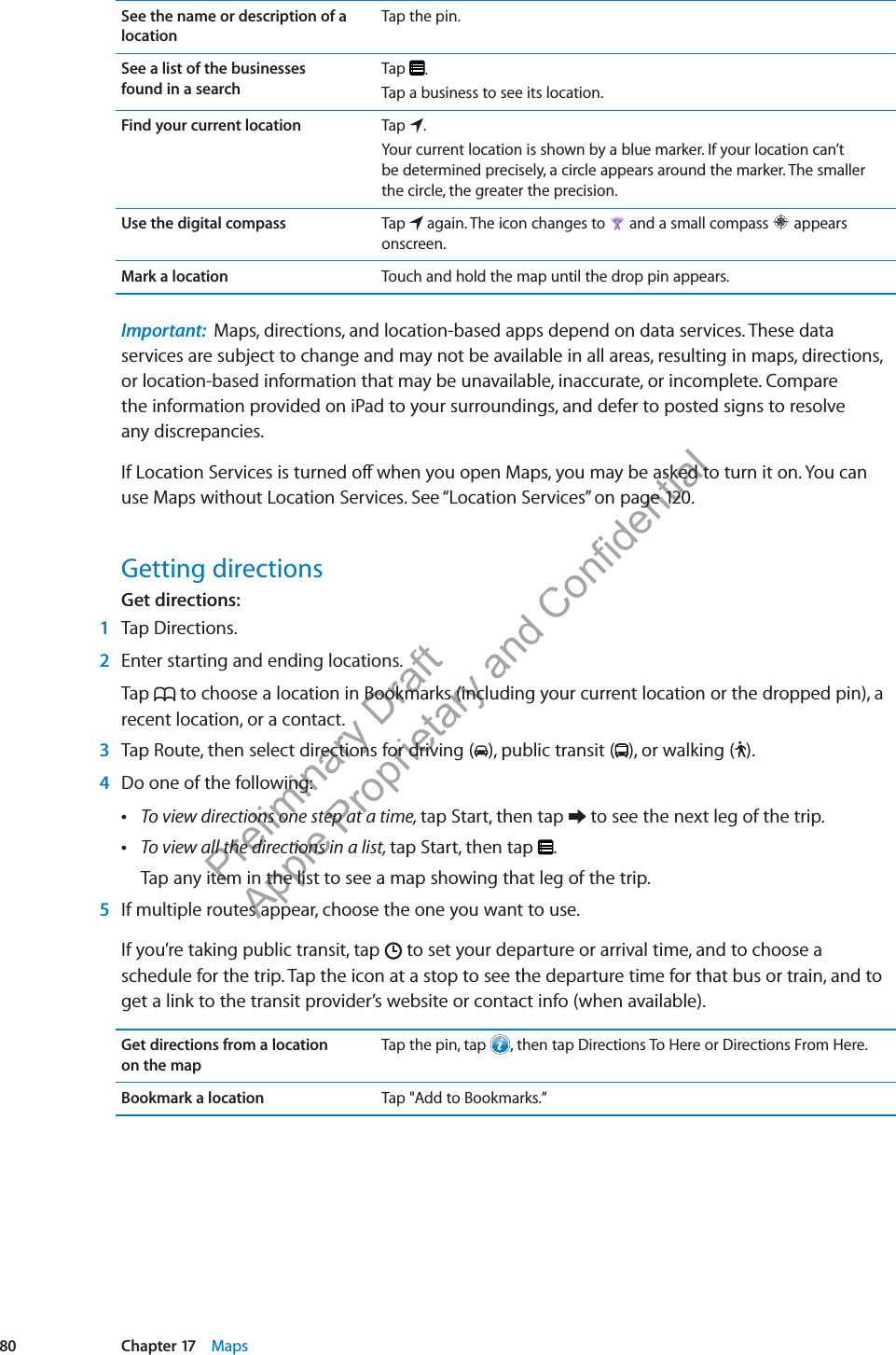 Preliminary Draft Apple Proprietary and Confidential See the name or description of a locationTap the pin.See a list of the businesses  found in a searchTap  .Tap a business to see its location.Find your current location Tap  .Your current location is shown by a blue marker. If your location can’t  be determined precisely, a circle appears around the marker. The smaller the circle, the greater the precision.Use the digital compass Tap   again. The icon changes to   and a small compass   appears onscreen.Mark a location Touch and hold the map until the drop pin appears.Important:  Maps, directions, and location-based apps depend on data services. These data services are subject to change and may not be available in all areas, resulting in maps, directions, or location-based information that may be unavailable, inaccurate, or incomplete. Compare  the information provided on iPad to your surroundings, and defer to posted signs to resolve  any discrepancies. If Location Services is turned o∂ when you open Maps, you may be asked to turn it on. You can use Maps without Location Services. See “Location Services” on page 120.Getting directionsGet directions:1Tap Directions.2Enter starting and ending locations. Tap   to choose a location in Bookmarks (including your current location or the dropped pin), a recent location, or a contact.3Tap Route, then select directions for driving ( ), public transit ( ), or walking ( ).4Do one of the following: To view directions one step at a time, tap Start, then tap   to see the next leg of the trip.  To view all the directions in a list, tap Start, then tap  . Tap any item in the list to see a map showing that leg of the trip.5If multiple routes appear, choose the one you want to use.If you’re taking public transit, tap   to set your departure or arrival time, and to choose a schedule for the trip. Tap the icon at a stop to see the departure time for that bus or train, and to get a link to the transit provider’s website or contact info (when available).Get directions from a location on the mapTap the pin, tap  , then tap Directions To Here or Directions From Here.Bookmark a location Tap &quot;Add to Bookmarks.”80 Chapter 17    Maps
