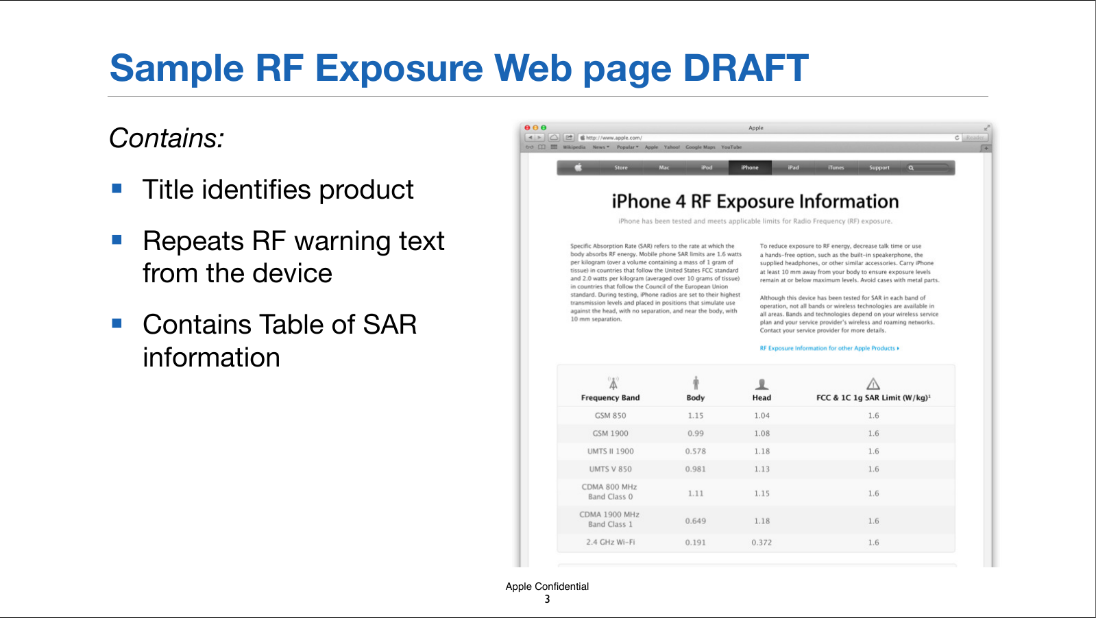 Apple ConﬁdentialSample RF Exposure Web page DRAFT3Contains:■Title identiﬁes product■Repeats RF warning text from the device■Contains Table of SAR information