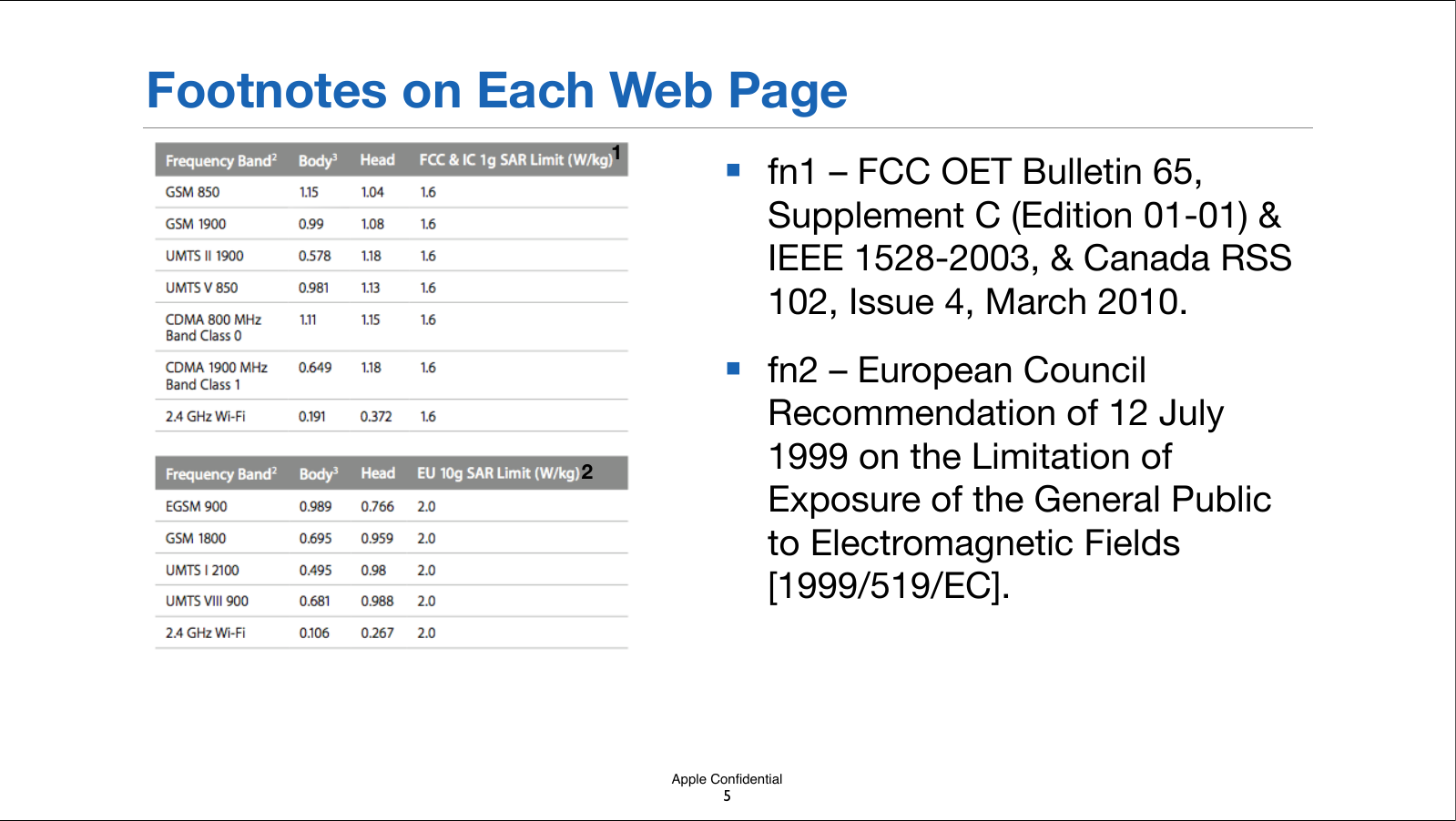Apple ConﬁdentialFootnotes on Each Web Page■fn1 –!FCC OET Bulletin 65, Supplement C (Edition 01-01) &amp; IEEE 1528-2003, &amp; Canada RSS 102, Issue 4, March 2010. ■fn2 – European Council Recommendation of 12 July 1999 on the Limitation of Exposure of the General Public to Electromagnetic Fields [1999/519/EC].125