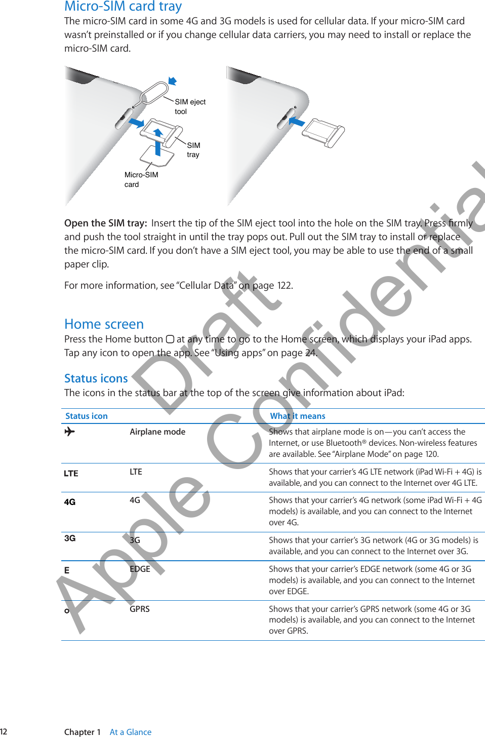 Micro-SIM card tray The micro-SIM card in some 4G and 3G models is used for cellular data. If your micro-SIM card wasn’t preinstalled or if you change cellular data carriers, you may need to install or replace the micro-SIM card.Micro-SIMcardMicro-SIMcardSIM traySIM traySIM ejecttoolSIM ejecttoolOpen the SIM tray:  Insert the tip of the SIM eject tool into the hole on the SIM tray. Press rmly and push the tool straight in until the tray pops out. Pull out the SIM tray to install or replace  the micro-SIM card. If you don’t have a SIM eject tool, you may be able to use the end of a small paper clip.For more information, see “Cellular Data” on page 12 2 .Home screenPress the Home button   at any time to go to the Home screen, which displays your iPad apps. Tap any icon to open the app. See “Using apps” on page 24. Status iconsThe icons in the status bar at the top of the screen give information about iPad:Status icon What it meansAirplane mode Shows that airplane mode is on—you can’t access the Internet, or use Bluetooth® devices. Non-wireless features are available. See “Airplane Mode” on page 120.LTE Shows that your carrier’s 4G LTE network (iPad Wi-Fi + 4G) is available, and you can connect to the Internet over 4G LTE. 4G Shows that your carrier’s 4G network (some iPad Wi-Fi + 4G models) is available, and you can connect to the Internet over 4G. 3G Shows that your carrier’s 3G network (4G or 3G models) is available, and you can connect to the Internet over 3G. EDGE Shows that your carrier’s EDGE network (some 4G or 3G models) is available, and you can connect to the Internet over EDGE.GPRS Shows that your carrier’s GPRS network (some 4G or 3G models) is available, and you can connect to the Internet over GPRS.12 Chapter 1    At a Glance          Draft  Apple Confidential 
