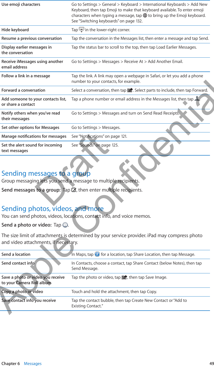 Use emoji characters Go to Settings &gt; General &gt; Keyboard &gt; International Keyboards &gt; Add New Keyboard, then tap Emoji to make that keyboard available. To enter emoji characters when typing a message, tap   to bring up the Emoji keyboard. See “Switching keyboards” on page 132.Hide keyboard Tap   in the lower-right corner.Resume a previous conversation Tap the conversation in the Messages list, then enter a message and tap Send.Display earlier messages in  the conversationTap the status bar to scroll to the top, then tap Load Earlier Messages.Receive iMessages using another email addressGo to Settings &gt; Messages &gt; Receive At &gt; Add Another Email.Follow a link in a message Tap the link. A link may open a webpage in Safari, or let you add a phone number to your contacts, for example.Forward a conversation Select a conversation, then tap  . Select parts to include, then tap Forward.Add someone to your contacts list, or share a contactTap a phone number or email address in the Messages list, then tap  .Notify others when you’ve read their messagesGo to Settings &gt; Messages and turn on Send Read Receipts.Set other options for Messages Go to Settings &gt; Messages.Manage notications for messages See “Notications” on page 121.Set the alert sound for incoming text messagesSee “Sounds” on page 125.Sending messages to a groupGroup messaging lets you send a message to multiple recipients.Send messages to a group:  Tap  , then enter multiple recipients.Sending photos, videos, and moreYou can send photos, videos, locations, contact info, and voice memos.Send a photo or video:  Tap  .The size limit of attachments is determined by your service provider. iPad may compress photo and video attachments, if necessary.Send a location In Maps, tap   for a location, tap Share Location, then tap Message.Send contact info In Contacts, choose a contact, tap Share Contact (below Notes), then tap Send Message.Save a photo or video you receive to your Camera Roll albumTap the photo or video, tap  , then tap Save Image.Copy a photo or video Touch and hold the attachment, then tap Copy.Save contact info you receive Tap the contact bubble, then tap Create New Contact or “Add to  Existing Contact.”49Chapter 6    Messages          Draft  Apple Confidential 