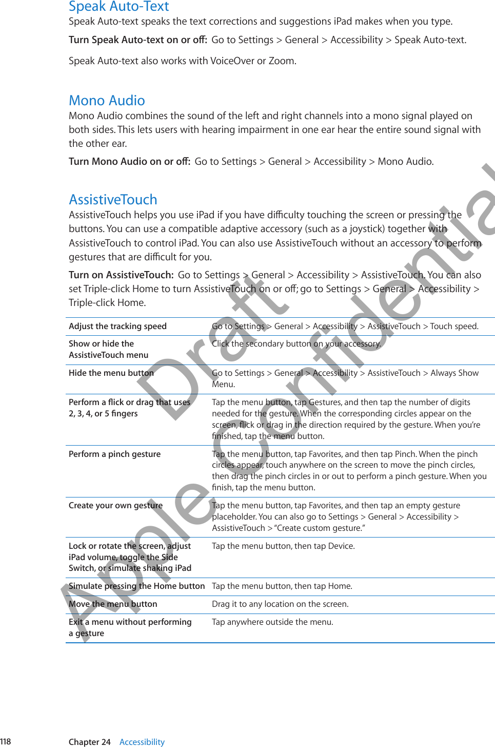 Speak Auto-TextSpeak Auto-text speaks the text corrections and suggestions iPad makes when you type.Turn Speak Auto-text on or o:  Go to Settings &gt; General &gt; Accessibility &gt; Speak Auto-text.Speak Auto-text also works with VoiceOver or Zoom.Mono AudioMono Audio combines the sound of the left and right channels into a mono signal played on both sides. This lets users with hearing impairment in one ear hear the entire sound signal with the other ear.Turn Mono Audio on or o:  Go to Settings &gt; General &gt; Accessibility &gt; Mono Audio.AssistiveTouchAssistiveTouch helps you use iPad if you have diculty touching the screen or pressing the buttons. You can use a compatible adaptive accessory (such as a joystick) together with AssistiveTouch to control iPad. You can also use AssistiveTouch without an accessory to perform gestures that are dicult for you.Turn on AssistiveTouch:  Go to Settings &gt; General &gt; Accessibility &gt; AssistiveTouch. You can also set Triple-click Home to turn AssistiveTouch on or o; go to Settings &gt; General &gt; Accessibility &gt; Triple-click Home.Adjust the tracking speed Go to Settings &gt; General &gt; Accessibility &gt; AssistiveTouch &gt; Touch speed.Show or hide the  AssistiveTouch menuClick the secondary button on your accessory.Hide the menu button Go to Settings &gt; General &gt; Accessibility &gt; AssistiveTouch &gt; Always Show Menu.Perform a ick or drag that uses  2, 3, 4, or 5 ngersTap the menu button, tap Gestures, and then tap the number of digits needed for the gesture. When the corresponding circles appear on the screen, ick or drag in the direction required by the gesture. When you’re nished, tap the menu button.Perform a pinch gesture Tap the menu button, tap Favorites, and then tap Pinch. When the pinch circles appear, touch anywhere on the screen to move the pinch circles, then drag the pinch circles in or out to perform a pinch gesture. When you nish, tap the menu button.Create your own gesture Tap the menu button, tap Favorites, and then tap an empty gesture placeholder. You can also go to Settings &gt; General &gt; Accessibility &gt; AssistiveTouch &gt; “Create custom gesture.”Lock or rotate the screen, adjust iPad volume, toggle the Side Switch, or simulate shaking iPadTap the menu button, then tap Device.Simulate pressing the Home button Tap the menu button, then tap Home.Move the menu button Drag it to any location on the screen.Exit a menu without performing  a gestureTap anywhere outside the menu.118 Chapter 24    Accessibility          Draft  Apple Confidential 