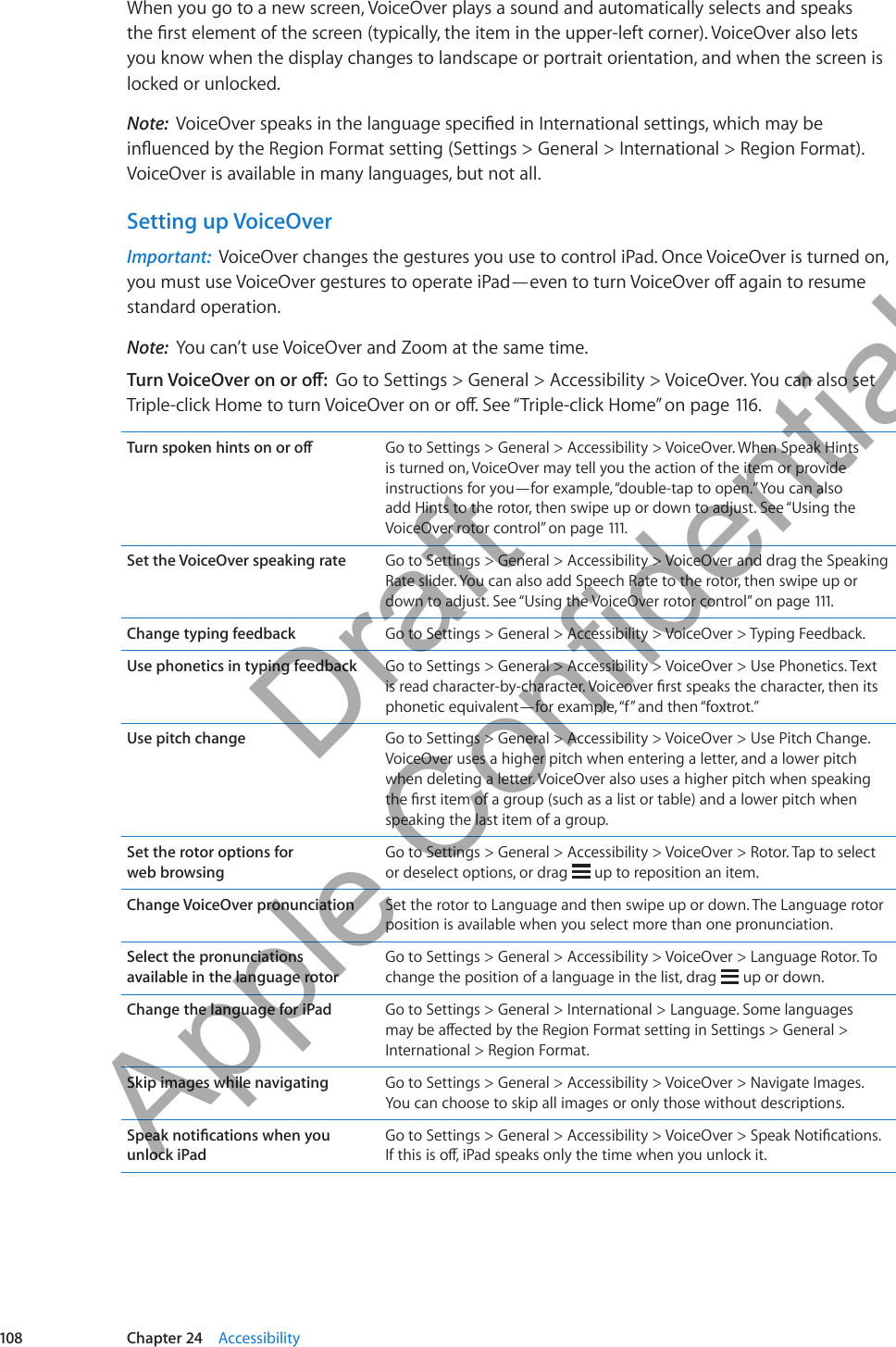 When you go to a new screen, VoiceOver plays a sound and automatically selects and speaks the rst element of the screen (typically, the item in the upper-left corner). VoiceOver also lets you know when the display changes to landscape or portrait orientation, and when the screen is locked or unlocked.Note:  VoiceOver speaks in the language specied in International settings, which may be inuenced by the Region Format setting (Settings &gt; General &gt; International &gt; Region Format). VoiceOver is available in many languages, but not all.Setting up VoiceOverImportant:  VoiceOver changes the gestures you use to control iPad. Once VoiceOver is turned on, you must use VoiceOver gestures to operate iPad—even to turn VoiceOver o again to resume standard operation.Note:  You can’t use VoiceOver and Zoom at the same time.Turn VoiceOver on or o:  Go to Settings &gt; General &gt; Accessibility &gt; VoiceOver. You can also set Triple-click Home to turn VoiceOver on or o. See “Triple-click Home” on page 116 .Turn spoken hints on or o Go to Settings &gt; General &gt; Accessibility &gt; VoiceOver. When Speak Hints is turned on, VoiceOver may tell you the action of the item or provide instructions for you—for example, “double-tap to open.” You can also add Hints to the rotor, then swipe up or down to adjust. See “Using the VoiceOver rotor control” on page 111.Set the VoiceOver speaking rate Go to Settings &gt; General &gt; Accessibility &gt; VoiceOver and drag the Speaking Rate slider. You can also add Speech Rate to the rotor, then swipe up or down to adjust. See “Using the VoiceOver rotor control” on page 111.Change typing feedback Go to Settings &gt; General &gt; Accessibility &gt; VoiceOver &gt; Typing Feedback.Use phonetics in typing feedback Go to Settings &gt; General &gt; Accessibility &gt; VoiceOver &gt; Use Phonetics. Text is read character-by-character. Voiceover rst speaks the character, then its phonetic equivalent—for example, “f” and then “foxtrot.”Use pitch change Go to Settings &gt; General &gt; Accessibility &gt; VoiceOver &gt; Use Pitch Change. VoiceOver uses a higher pitch when entering a letter, and a lower pitch when deleting a letter. VoiceOver also uses a higher pitch when speaking the rst item of a group (such as a list or table) and a lower pitch when speaking the last item of a group.Set the rotor options for  web browsingGo to Settings &gt; General &gt; Accessibility &gt; VoiceOver &gt; Rotor. Tap to select or deselect options, or drag   up to reposition an item.Change VoiceOver pronunciation Set the rotor to Language and then swipe up or down. The Language rotor position is available when you select more than one pronunciation.Select the pronunciations  available in the language rotorGo to Settings &gt; General &gt; Accessibility &gt; VoiceOver &gt; Language Rotor. To change the position of a language in the list, drag   up or down.Change the language for iPad Go to Settings &gt; General &gt; International &gt; Language. Some languages may be aected by the Region Format setting in Settings &gt; General &gt; International &gt; Region Format.Skip images while navigating Go to Settings &gt; General &gt; Accessibility &gt; VoiceOver &gt; Navigate Images. You can choose to skip all images or only those without descriptions.Speak notications when you unlock iPadGo to Settings &gt; General &gt; Accessibility &gt; VoiceOver &gt; Speak Notications. If this is o, iPad speaks only the time when you unlock it.108 Chapter 24    Accessibility          Draft  Apple Confidential 