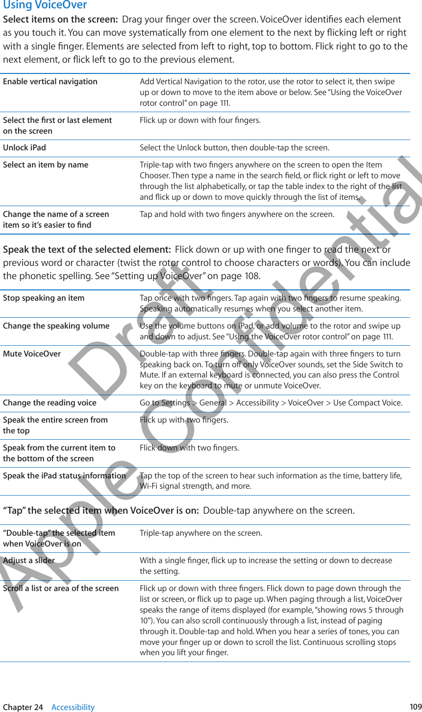 Using VoiceOverSelect items on the screen:  Drag your nger over the screen. VoiceOver identies each element as you touch it. You can move systematically from one element to the next by icking left or right with a single nger. Elements are selected from left to right, top to bottom. Flick right to go to the next element, or ick left to go to the previous element.Enable vertical navigation Add Vertical Navigation to the rotor, use the rotor to select it, then swipe up or down to move to the item above or below. See “Using the VoiceOver rotor control” on page 111.Select the rst or last element  on the screenFlick up or down with four ngers.Unlock iPad Select the Unlock button, then double-tap the screen.Select an item by name Triple-tap with two ngers anywhere on the screen to open the Item Chooser. Then type a name in the search eld, or ick right or left to move through the list alphabetically, or tap the table index to the right of the list and ick up or down to move quickly through the list of items.Change the name of a screen  item so it’s easier to ndTap and hold with two ngers anywhere on the screen.Speak the text of the selected element:  Flick down or up with one nger to read the next or previous word or character (twist the rotor control to choose characters or words). You can include the phonetic spelling. See “Setting up VoiceOver” on page 108.Stop speaking an item Tap once with two ngers. Tap again with two ngers to resume speaking. Speaking automatically resumes when you select another item.Change the speaking volume Use the volume buttons on iPad, or add volume to the rotor and swipe up and down to adjust. See “Using the VoiceOver rotor control” on page 111.Mute VoiceOver Double-tap with three ngers. Double-tap again with three ngers to turn speaking back on. To turn o only VoiceOver sounds, set the Side Switch to Mute. If an external keyboard is connected, you can also press the Control key on the keyboard to mute or unmute VoiceOver.Change the reading voice Go to Settings &gt; General &gt; Accessibility &gt; VoiceOver &gt; Use Compact Voice.Speak the entire screen from  the topFlick up with two ngers.Speak from the current item to  the bottom of the screenFlick down with two ngers.Speak the iPad status information Tap the top of the screen to hear such information as the time, battery life, Wi-Fi signal strength, and more.“Tap” the selected item when VoiceOver is on:  Double-tap anywhere on the screen.“Double-tap” the selected item when VoiceOver is onTriple-tap anywhere on the screen.Adjust a slider With a single nger, ick up to increase the setting or down to decrease  the setting. Scroll a list or area of the screen Flick up or down with three ngers. Flick down to page down through the list or screen, or ick up to page up. When paging through a list, VoiceOver speaks the range of items displayed (for example, “showing rows 5 through 10”). You can also scroll continuously through a list, instead of paging through it. Double-tap and hold. When you hear a series of tones, you can move your nger up or down to scroll the list. Continuous scrolling stops when you lift your nger.109Chapter 24    Accessibility          Draft  Apple Confidential 