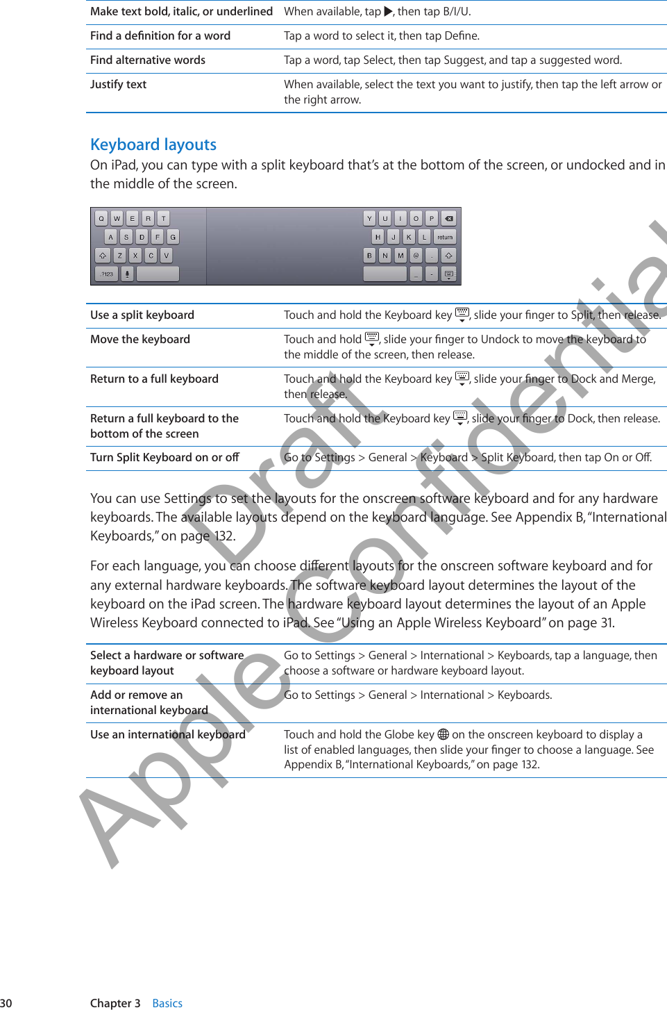 Make text bold, italic, or underlined When available, tap  , then tap B/I/U.Find a denition for a word Tap a word to select it, then tap Dene.Find alternative words Tap a word, tap Select, then tap Suggest, and tap a suggested word.Justify text When available, select the text you want to justify, then tap the left arrow or the right arrow.Keyboard layoutsOn iPad, you can type with a split keyboard that’s at the bottom of the screen, or undocked and in the middle of the screen. Use a split keyboard Touch and hold the Keyboard key  , slide your nger to Split, then release.Move the keyboard Touch and hold  , slide your nger to Undock to move the keyboard to the middle of the screen, then release.Return to a full keyboard Touch and hold the Keyboard key  , slide your nger to Dock and Merge, then release.Return a full keyboard to the bottom of the screenTouch and hold the Keyboard key  , slide your nger to Dock, then release.Turn Split Keyboard on or o Go to Settings &gt; General &gt; Keyboard &gt; Split Keyboard, then tap On or O.You can use Settings to set the layouts for the onscreen software keyboard and for any hardware keyboards. The available layouts depend on the keyboard language. See Appendix B, “International Keyboards,” on page 132.For each language, you can choose dierent layouts for the onscreen software keyboard and for any external hardware keyboards. The software keyboard layout determines the layout of the keyboard on the iPad screen. The hardware keyboard layout determines the layout of an Apple Wireless Keyboard connected to iPad. See “Using an Apple Wireless Keyboard” on page 31.Select a hardware or software keyboard layoutGo to Settings &gt; General &gt; International &gt; Keyboards, tap a language, then choose a software or hardware keyboard layout.Add or remove an  international keyboardGo to Settings &gt; General &gt; International &gt; Keyboards.Use an international keyboard Touch and hold the Globe key   on the onscreen keyboard to display a list of enabled languages, then slide your nger to choose a language. See Appendix B, “International Keyboards,” on page 132.30 Chapter 3    Basics          Draft  Apple Confidential 