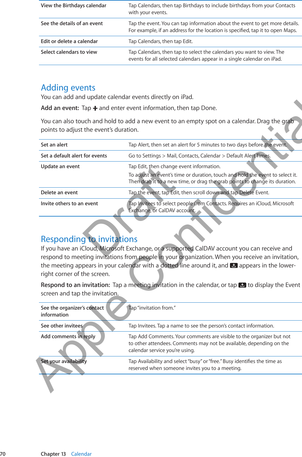 View the Birthdays calendar Tap Calendars, then tap Birthdays to include birthdays from your Contacts with your events.See the details of an event Tap the event. You can tap information about the event to get more details. Edit or delete a calendar Tap Calendars, then tap Edit.Select calendars to view Tap Calendars, then tap to select the calendars you want to view. The events for all selected calendars appear in a single calendar on iPad.Adding eventsYou can add and update calendar events directly on iPad.Add an event:  Tap   and enter event information, then tap Done.You can also touch and hold to add a new event to an empty spot on a calendar. Drag the grab points to adjust the event’s duration.Set an alert Tap Alert, then set an alert for 5 minutes to two days before the event. Set a default alert for events Go to Settings &gt; Mail, Contacts, Calendar &gt; Default Alert Times.Update an event Tap Edit, then change event information. To adjust an event’s time or duration, touch and hold the event to select it. Then drag it to a new time, or drag the grab points to change its duration.Delete an event Tap the event, tap Edit, then scroll down and tap Delete Event.Invite others to an event Tap Invitees to select people from Contacts. Requires an iCloud, Microsoft Exchange, or CalDAV account.Responding to invitationsIf you have an iCloud, Microsoft Exchange, or a supported CalDAV account you can receive and respond to meeting invitations from people in your organization. When you receive an invitation, the meeting appears in your calendar with a dotted line around it, and   appears in the lower-right corner of the screen.Respond to an invitation:  Tap a meeting invitation in the calendar, or tap   to display the Event screen and tap the invitation.See the organizer’s contact informationTap “invitation from.”See other invitees Tap Invitees. Tap a name to see the person’s contact information.Add comments in reply Tap Add Comments. Your comments are visible to the organizer but not to other attendees. Comments may not be available, depending on the calendar service you’re using.Set your availability reserved when someone invites you to a meeting.70 Chapter 13    Calendar          Draft  Apple Confidential 