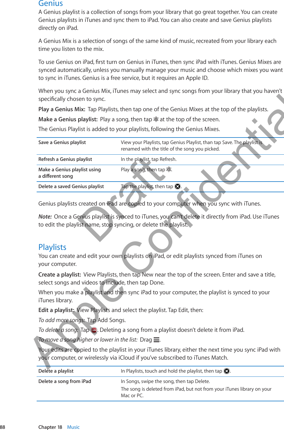 GeniusA Genius playlist is a collection of songs from your library that go great together. You can create Genius playlists in iTunes and sync them to iPad. You can also create and save Genius playlists directly on iPad.A Genius Mix is a selection of songs of the same kind of music, recreated from your library each time you listen to the mix.synced automatically, unless you manually manage your music and choose which mixes you want to sync in iTunes. Genius is a free service, but it requires an Apple ID.When you sync a Genius Mix, iTunes may select and sync songs from your library that you haven’t Play a Genius Mix:  Tap Playlists, then tap one of the Genius Mixes at the top of the playlists.Make a Genius playlist:  Play a song, then tap   at the top of the screen.The Genius Playlist is added to your playlists, following the Genius Mixes.Save a Genius playlist View your Playlists, tap Genius Playlist, than tap Save. The playlist is renamed with the title of the song you picked.Refresh a Genius playlist In the playlist, tap Refresh.Make a Genius playlist using  Play a song, then tap  .Delete a saved Genius playlist Tap the playlist, then tap  .Genius playlists created on iPad are copied to your computer when you sync with iTunes.Note:  Once a Genius playlist is synced to iTunes, you can’t delete it directly from iPad. Use iTunes to edit the playlist name, stop syncing, or delete the playlist.PlaylistsYou can create and edit your own playlists on iPad, or edit playlists synced from iTunes on  your computer.Create a playlist:  View Playlists, then tap New near the top of the screen. Enter and save a title, select songs and videos to include, then tap Done.When you make a playlist and then sync iPad to your computer, the playlist is synced to your iTunes library.Edit a playlist:  View Playlists and select the playlist. Tap Edit, then:To add more songs:  Tap Add Songs.To delete a song:  Tap  . Deleting a song from a playlist doesn’t delete it from iPad.To move a song higher or lower in the list:  Drag  .Your edits are copied to the playlist in your iTunes library, either the next time you sync iPad with your computer, or wirelessly via iCloud if you’ve subscribed to iTunes Match.Delete a playlist In Playlists, touch and hold the playlist, then tap  .Delete a song from iPad In Songs, swipe the song, then tap Delete.The song is deleted from iPad, but not from your iTunes library on your  Mac or PC.88 Chapter 18    Music          Draft  Apple Confidential 