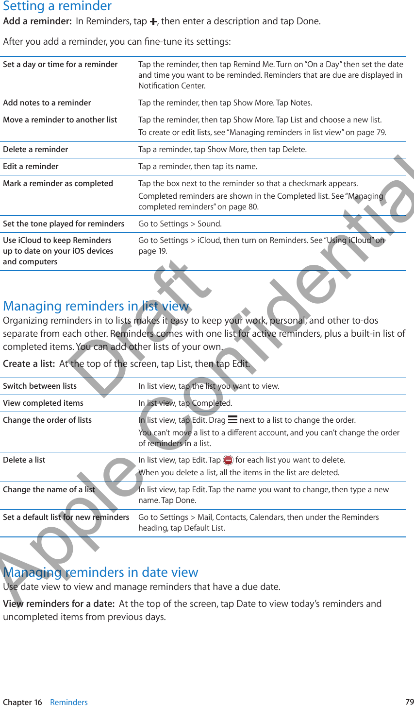 Setting a reminderAdd a reminder:  In Reminders, tap  , then enter a description and tap Done.Set a day or time for a reminder Tap the reminder, then tap Remind Me. Turn on “On a Day” then set the date and time you want to be reminded. Reminders that are due are displayed in Add notes to a reminder Tap the reminder, then tap Show More. Tap Notes.Move a reminder to another list Tap the reminder, then tap Show More. Tap List and choose a new list.To create or edit lists, see “Managing reminders in list view” on page 79.Delete a reminder Tap a reminder, tap Show More, then tap Delete.Edit a reminder Tap a reminder, then tap its name.Mark a reminder as completed Tap the box next to the reminder so that a checkmark appears.Completed reminders are shown in the Completed list. See “Managing completed reminders” on page 80.Set the tone played for reminders Go to Settings &gt; Sound.Use iCloud to keep Reminders  up to date on your iOS devices  and computersGo to Settings &gt; iCloud, then turn on Reminders. See “Using iCloud” on page 19.Managing reminders in list viewOrganizing reminders in to lists makes it easy to keep your work, personal, and other to-dos separate from each other. Reminders comes with one list for active reminders, plus a built-in list of completed items. You can add other lists of your own.Create a list:  At the top of the screen, tap List, then tap Edit.Switch between lists In list view, tap the list you want to view.View completed items In list view, tap Completed.Change the order of lists In list view, tap Edit. Drag   next to a list to change the order.of reminders in a list.Delete a list In list view, tap Edit. Tap   for each list you want to delete.When you delete a list, all the items in the list are deleted.Change the name of a list In list view, tap Edit. Tap the name you want to change, then type a new name. Tap Done.Set a default list for new reminders Go to Settings &gt; Mail, Contacts, Calendars, then under the Reminders heading, tap Default List.Managing reminders in date viewUse date view to view and manage reminders that have a due date.View reminders for a date:  At the top of the screen, tap Date to view today’s reminders and uncompleted items from previous days.79Chapter 16    Reminders          Draft  Apple Confidential 