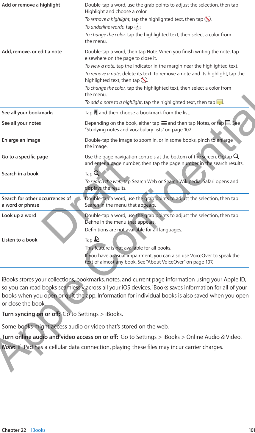 Add or remove a highlight Double-tap a word, use the grab points to adjust the selection, then tap Highlight and choose a color.  To remove a highlight, tap the highlighted text, then tap  . To underline words, tap  .To change the color, tap the highlighted text, then select a color from  the menu. elsewhere on the page to close it.To view a note, tap the indicator in the margin near the highlighted text. To remove a note, delete its text. To remove a note and its highlight, tap the highlighted text, then tap  . To change the color, tap the highlighted text, then select a color from  the menu.To add a note to a highlight, tap the highlighted text, then tap  .See all your bookmarks Tap   and then choose a bookmark from the list.See all your notes Depending on the book, either tap   and then tap Notes, or tap  . See “Studying notes and vocabulary lists” on page 102.Enlarge an image Double-tap the image to zoom in, or in some books, pinch to enlarge  the image. Use the page navigation controls at the bottom of the screen. Or, tap   and enter a page number, then tap the page number in the search results.Search in a book Tap  . To search the web, tap Search Web or Search Wikipedia. Safari opens and displays the results.Search for other occurrences of  a word or phraseDouble-tap a word, use the grab points to adjust the selection, then tap Search in the menu that appears.Look up a word Double-tap a word, use the grab points to adjust the selection, then tap Listen to a book Tap  . This feature is not available for all books.If you have a visual impairment, you can also use VoiceOver to speak the text of almost any book. See “About VoiceOver” on page 107.iBooks stores your collections, bookmarks, notes, and current page information using your Apple ID, so you can read books seamlessly across all your iOS devices. iBooks saves information for all of your books when you open or quit the app. Information for individual books is also saved when you open or close the book.Go to Settings &gt; iBooks.Some books might access audio or video that’s stored on the web.Go to Settings &gt; iBooks &gt; Online Audio &amp; Video.Note:  101Chapter 22    iBooks          Draft  Apple Confidential 