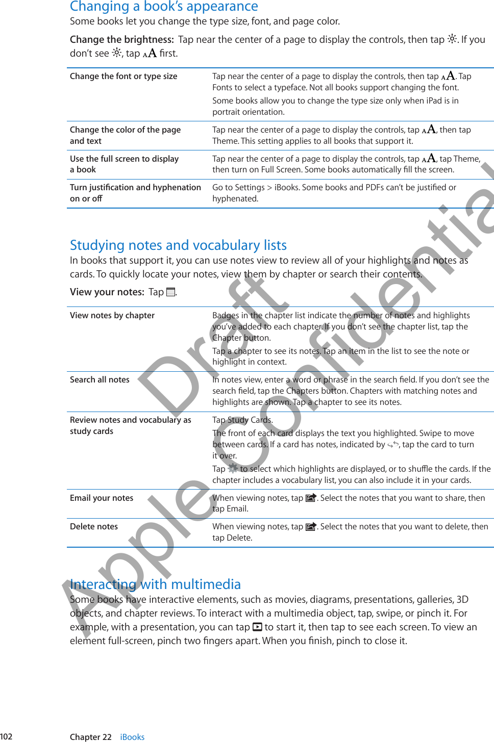 Changing a book’s appearanceSome books let you change the type size, font, and page color.Change the brightness:  Tap near the center of a page to display the controls, then tap  . If you don’t see  , tap  Change the font or type size Tap near the center of a page to display the controls, then tap  . Tap Fonts to select a typeface. Not all books support changing the font.Some books allow you to change the type size only when iPad is in  portrait orientation.Change the color of the page  and textTap near the center of a page to display the controls, tap  , then tap Theme. This setting applies to all books that support it.Use the full screen to display  a bookTap near the center of a page to display the controls, tap  , tap Theme, hyphenated.Studying notes and vocabulary listsIn books that support it, you can use notes view to review all of your highlights and notes as cards. To quickly locate your notes, view them by chapter or search their contents.View your notes:  Tap  .View notes by chapter Badges in the chapter list indicate the number of notes and highlights you’ve added to each chapter. If you don’t see the chapter list, tap the Chapter button.Tap a chapter to see its notes. Tap an item in the list to see the note or highlight in context.Search all notes highlights are shown. Tap a chapter to see its notes.Review notes and vocabulary as study cardsTap Study Cards.The front of each card displays the text you highlighted. Swipe to move between cards. If a card has notes, indicated by  , tap the card to turn  it over.Tap  chapter includes a vocabulary list, you can also include it in your cards.Email your notes When viewing notes, tap  . Select the notes that you want to share, then tap Email.Delete notes When viewing notes, tap  . Select the notes that you want to delete, then tap Delete.Interacting with multimediaSome books have interactive elements, such as movies, diagrams, presentations, galleries, 3D objects, and chapter reviews. To interact with a multimedia object, tap, swipe, or pinch it. For example, with a presentation, you can tap   to start it, then tap to see each screen. To view an 102 Chapter 22    iBooks          Draft  Apple Confidential 