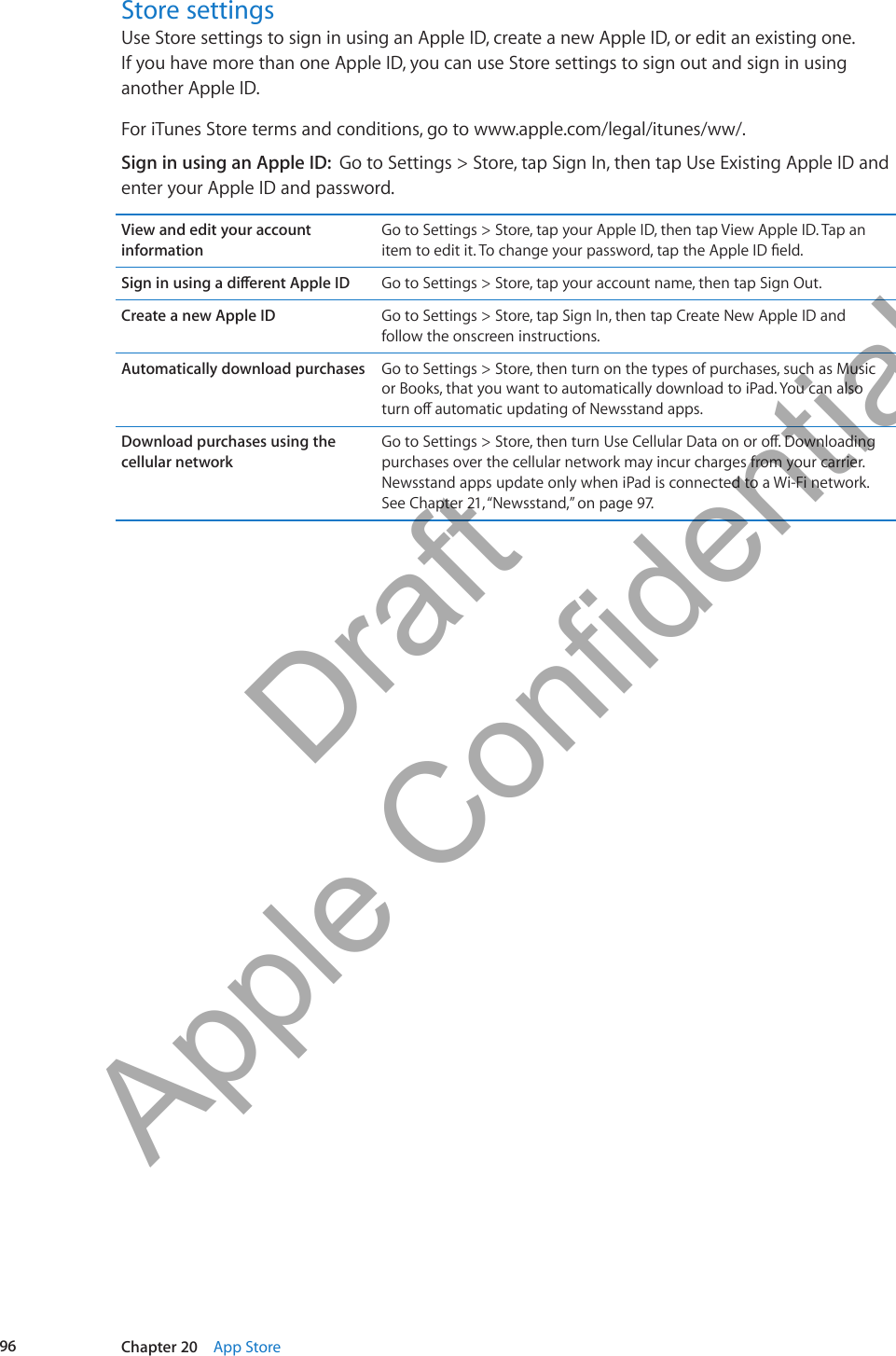 Store settingsUse Store settings to sign in using an Apple ID, create a new Apple ID, or edit an existing one. If you have more than one Apple ID, you can use Store settings to sign out and sign in using another Apple ID. For iTunes Store terms and conditions, go to www.apple.com/legal/itunes/ww/.Sign in using an Apple ID:  Go to Settings &gt; Store, tap Sign In, then tap Use Existing Apple ID and enter your Apple ID and password.View and edit your account informationGo to Settings &gt; Store, tap your Apple ID, then tap View Apple ID. Tap an  Go to Settings &gt; Store, tap your account name, then tap Sign Out.Create a new Apple ID Go to Settings &gt; Store, tap Sign In, then tap Create New Apple ID and follow the onscreen instructions.Automatically download purchases Go to Settings &gt; Store, then turn on the types of purchases, such as Music or Books, that you want to automatically download to iPad. You can also Download purchases using the cellular networkpurchases over the cellular network may incur charges from your carrier. Newsstand apps update only when iPad is connected to a Wi-Fi network. See Chapter 21, “Newsstand,” on page 97.96 Chapter 20    App Store          Draft  Apple Confidential 