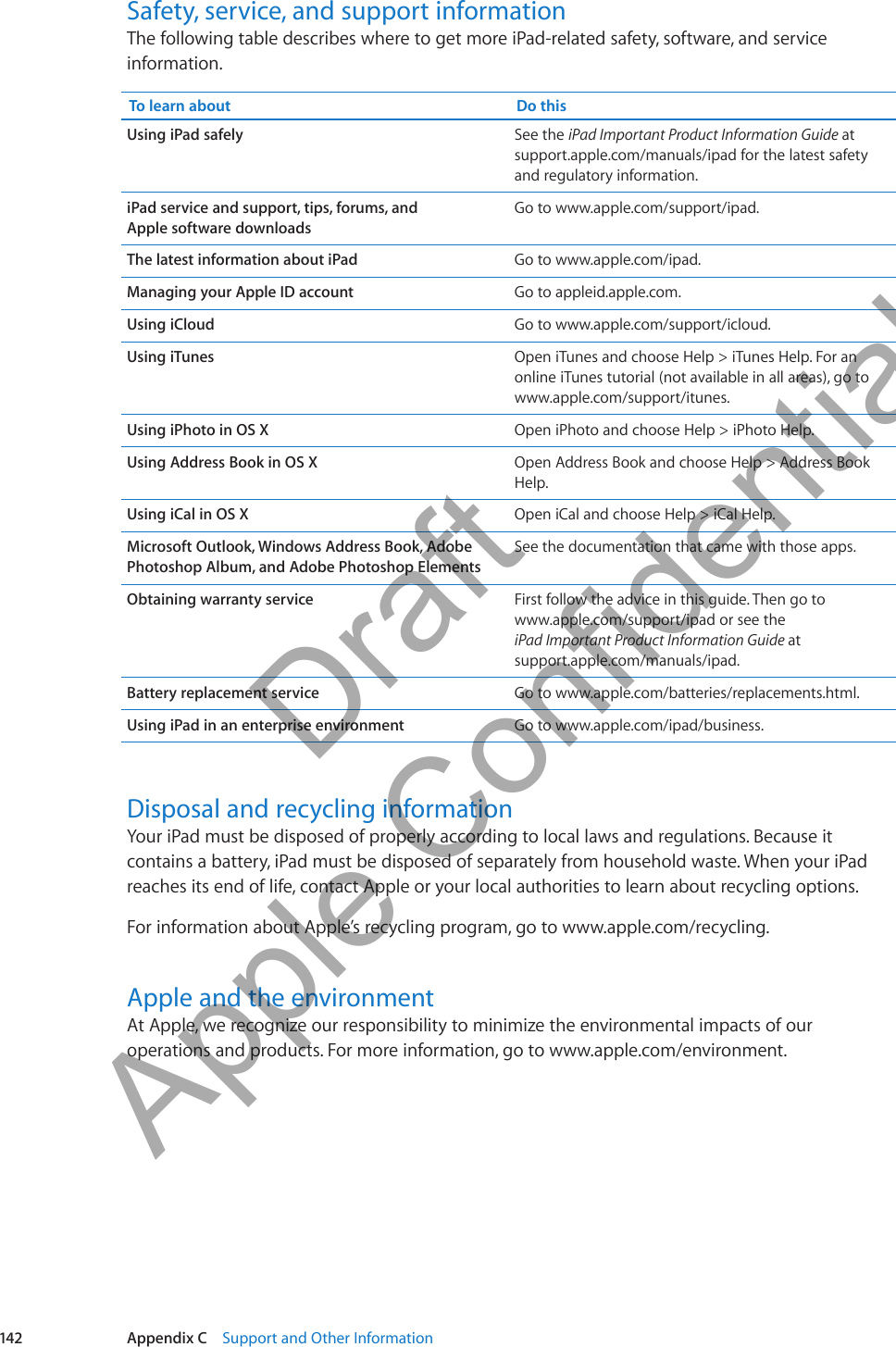 Safety, service, and support informationThe following table describes where to get more iPad-related safety, software, and service information.To learn about Do thisUsing iPad safely See the iPad Important Product Information Guide at support.apple.com/manuals/ipad for the latest safety and regulatory information.iPad service and support, tips, forums, and  Apple software downloadsGo to www.apple.com/support/ipad.The latest information about iPad Go to www.apple.com/ipad.Managing your Apple ID account Go to appleid.apple.com.Using iCloud Go to www.apple.com/support/icloud.Using iTunes Open iTunes and choose Help &gt; iTunes Help. For an online iTunes tutorial (not available in all areas), go to www.apple.com/support/itunes.Using iPhoto in OS X Open iPhoto and choose Help &gt; iPhoto Help.Using Address Book in OS X Open Address Book and choose Help &gt; Address Book Help.Using iCal in OS X Open iCal and choose Help &gt; iCal Help.Microsoft Outlook, Windows Address Book, Adobe Photoshop Album, and Adobe Photoshop ElementsSee the documentation that came with those apps.Obtaining warranty service First follow the advice in this guide. Then go to  www.apple.com/support/ipad or see the  iPad Important Product Information Guide at  support.apple.com/manuals/ipad.Battery replacement service Go to www.apple.com/batteries/replacements.html.Using iPad in an enterprise environment Go to www.apple.com/ipad/business.Disposal and recycling informationYour iPad must be disposed of properly according to local laws and regulations. Because it contains a battery, iPad must be disposed of separately from household waste. When your iPad reaches its end of life, contact Apple or your local authorities to learn about recycling options.For information about Apple’s recycling program, go to www.apple.com/recycling.Apple and the environmentAt Apple, we recognize our responsibility to minimize the environmental impacts of our operations and products. For more information, go to www.apple.com/environment.142 Appendix C    Support and Other Information          Draft  Apple Confidential 