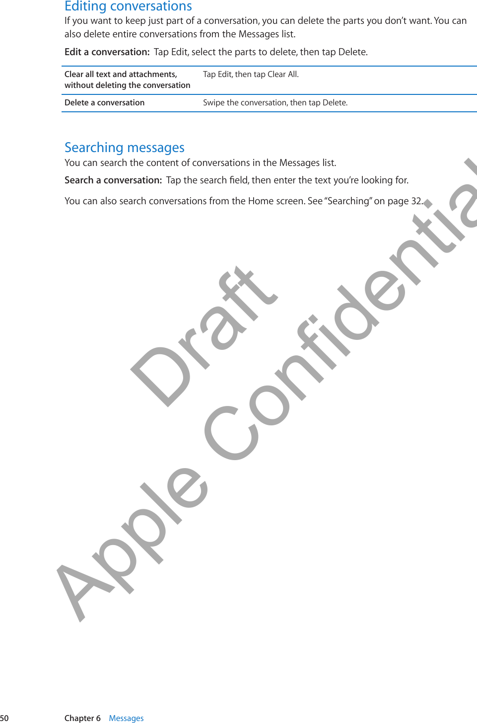 Editing conversationsIf you want to keep just part of a conversation, you can delete the parts you don’t want. You can also delete entire conversations from the Messages list.Edit a conversation:  Tap Edit, select the parts to delete, then tap Delete.Clear all text and attachments, without deleting the conversationTap Edit, then tap Clear All.Delete a conversation Swipe the conversation, then tap Delete.Searching messagesYou can search the content of conversations in the Messages list.Search a conversation:  Tap the search eld, then enter the text you’re looking for.You can also search conversations from the Home screen. See “Searching” on page 32.50 Chapter 6    Messages          Draft  Apple Confidential 