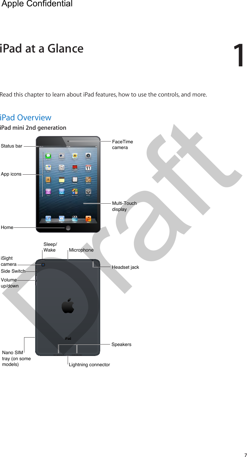 17Read this chapter to learn about iPad features, how to use the controls, and more.iPad OverviewiPad mini 2nd generationMulti-TouchdisplayMulti-TouchdisplayFaceTimecameraFaceTimecameraHomeHomeApp iconsApp iconsStatus barStatus barLightning connectorLightning connectorSpeakersSpeakersMicrophoneMicrophoneHeadset jackHeadset jackSleep/WakeSleep/WakeiSightcameraiSightcameraVolumeup/downVolumeup/downNano SIM tray (on some models)Nano SIM tray (on some models)Side SwitchSide SwitchiPad at a Glance  Apple Confidential Draft