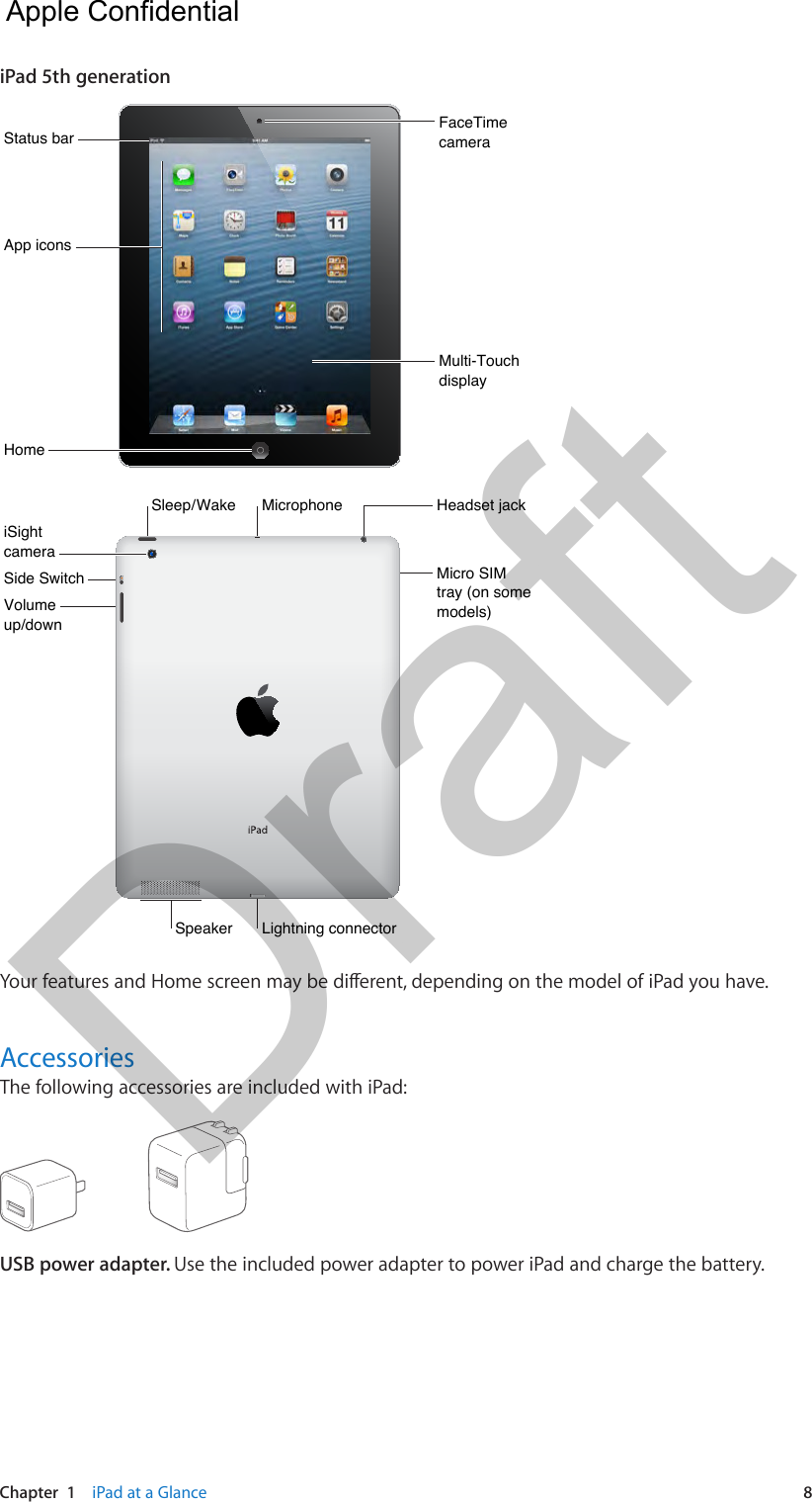 Chapter  1    iPad at a Glance  8iPad 5th generationMulti-TouchdisplayMulti-TouchdisplayFaceTimecameraFaceTimecameraHomeHomeApp iconsApp iconsStatus barStatus barLightning connectorLightning connectorSpeakerSpeakerMicrophoneMicrophoneHeadset jackHeadset jackMicro SIM tray (on some models)Micro SIM tray (on some models)Sleep/WakeSleep/WakeiSightcameraiSightcameraVolumeup/downVolumeup/downSide SwitchSide SwitchYour features and Home screen may be dierent, depending on the model of iPad you have.AccessoriesThe following accessories are included with iPad:USB power adapter. Use the included power adapter to power iPad and charge the battery.  Apple Confidential Draft