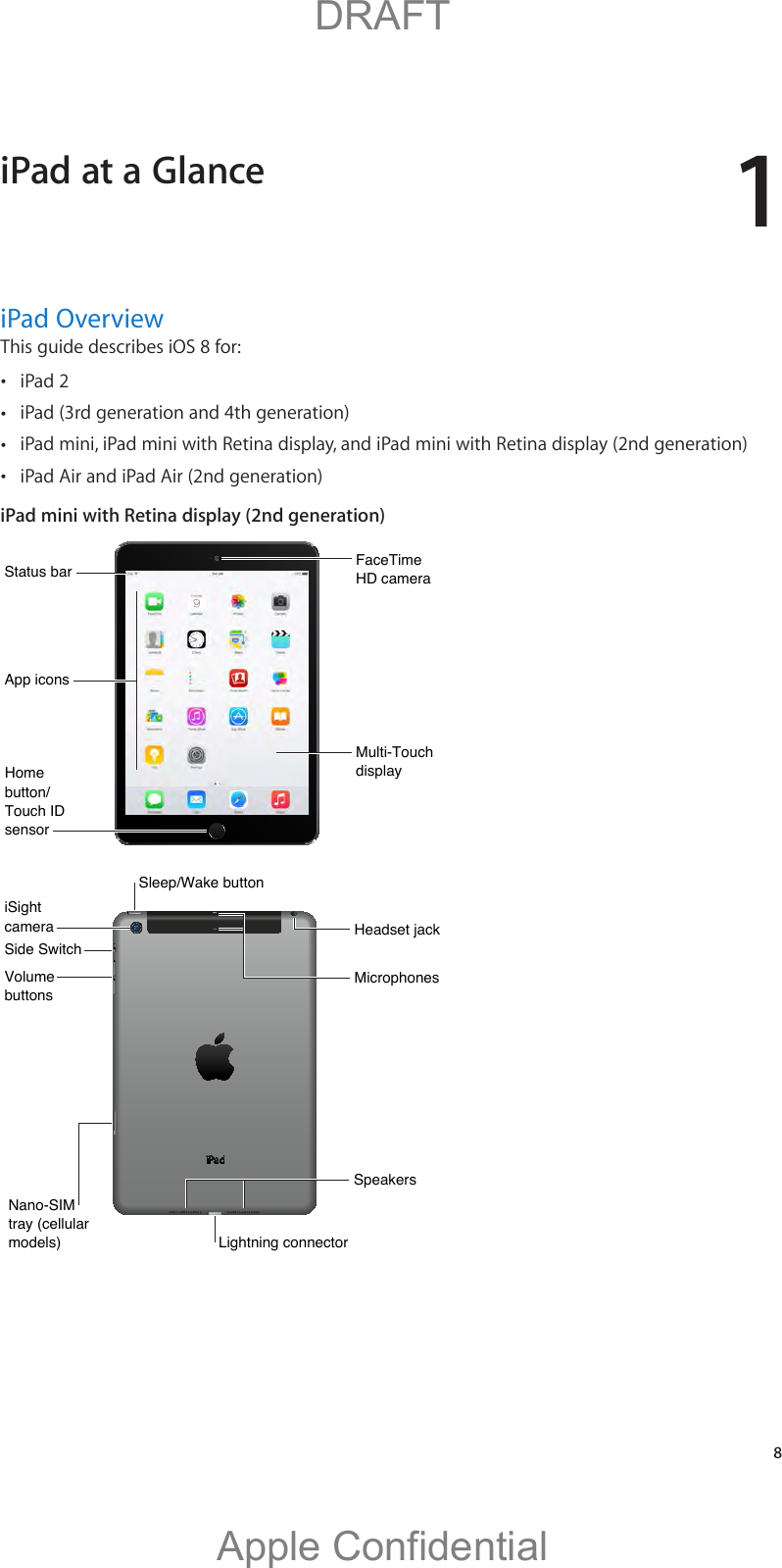1   8iPad OverviewThis guide describes iOS 8 for: iPad 2 iPad (3rd generation and 4th generation) iPad mini, iPad mini with Retina display, and iPad mini with Retina display (2nd generation) iPad Air and iPad Air (2nd generation)iPad mini with Retina display (2nd generation)Multi-TouchdisplayMulti-TouchdisplayFaceTimeHD cameraFaceTimeHD cameraApp iconsApp iconsStatus barStatus barHome button/Touch ID sensorHome button/Touch ID sensorLightning connectorLightning connectorSpeakersSpeakersHeadset jackHeadset jackSleep/Wake buttonSleep/Wake buttoniSightcameraiSightcameraVolumebuttonsVolumebuttonsNano-SIM tray (cellular models)Nano-SIM tray (cellular models)Side SwitchSide SwitchMicrophonesMicrophonesiPad at a Glance          DRAFTApple Confidential