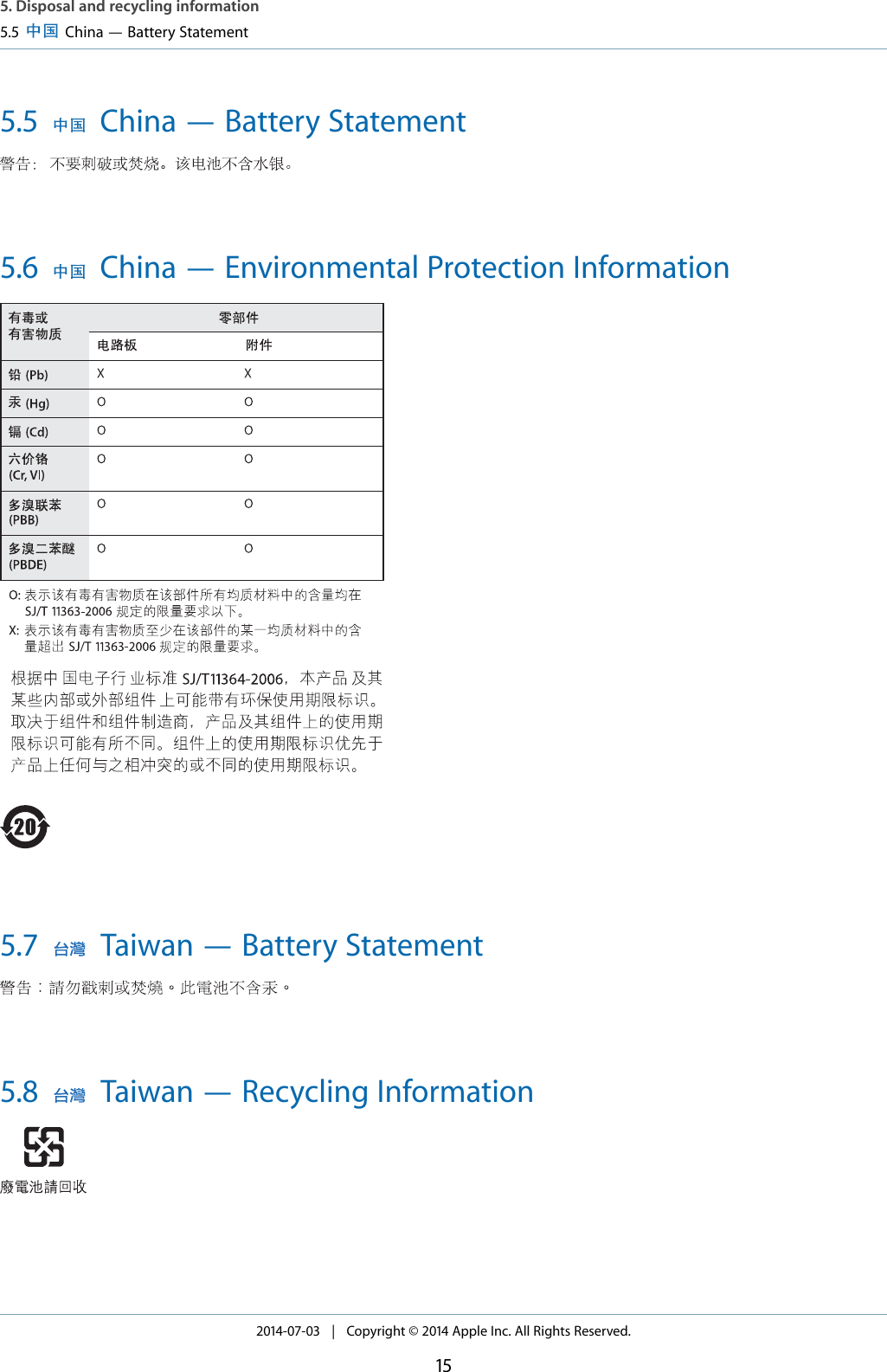 5.5 China — Battery Statement5.6 China — Environmental Protection Information5.7 Taiwan — Battery Statement5.8 Taiwan — Recycling Information5. Disposal and recycling information5.5 China — Battery Statement2014-07-03   |   Copyright © 2014 Apple Inc. All Rights Reserved.15